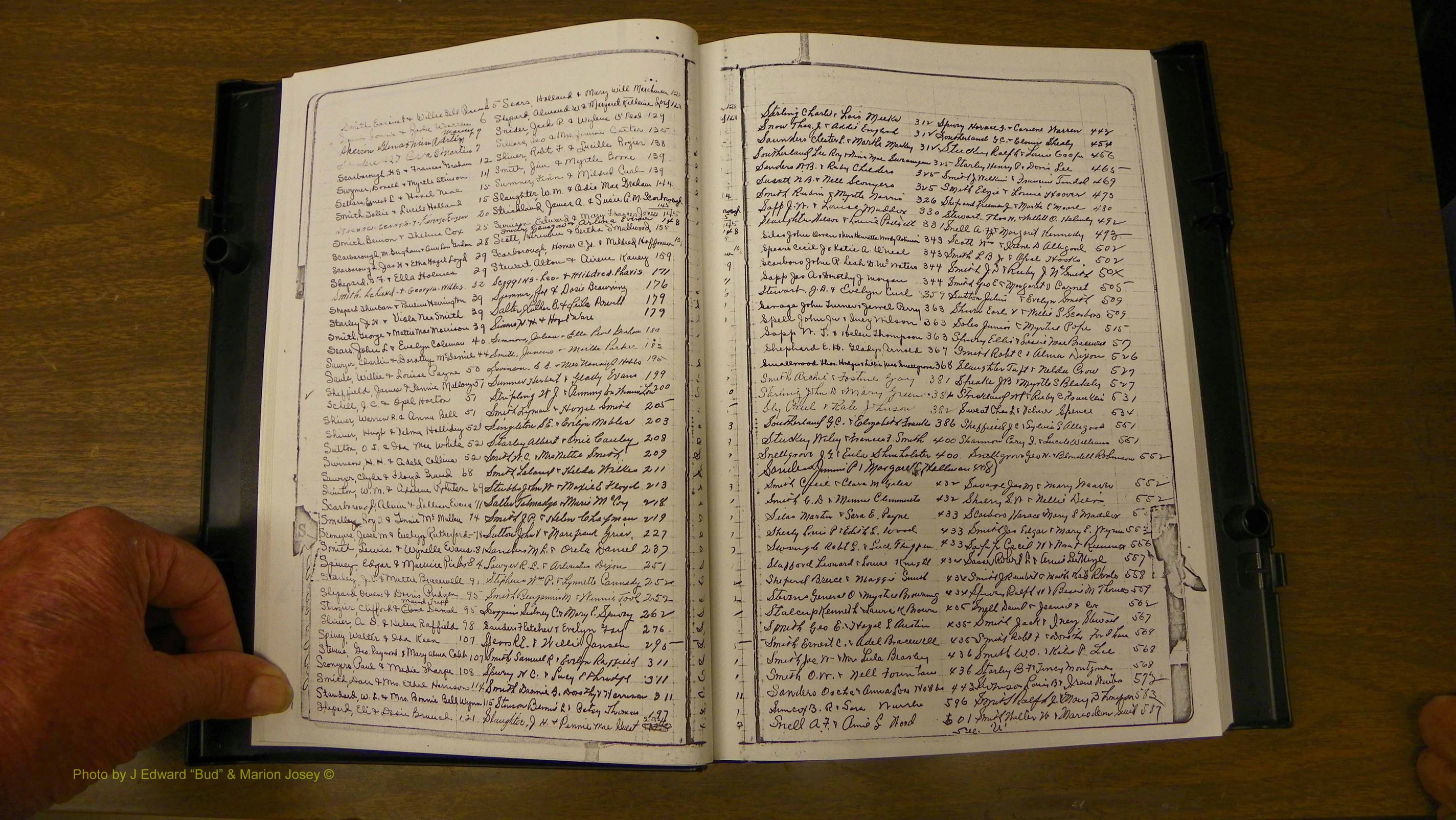 Laurens Co, GA, Marriages Book U, 1934 - 1944, White, Index S.JPG
