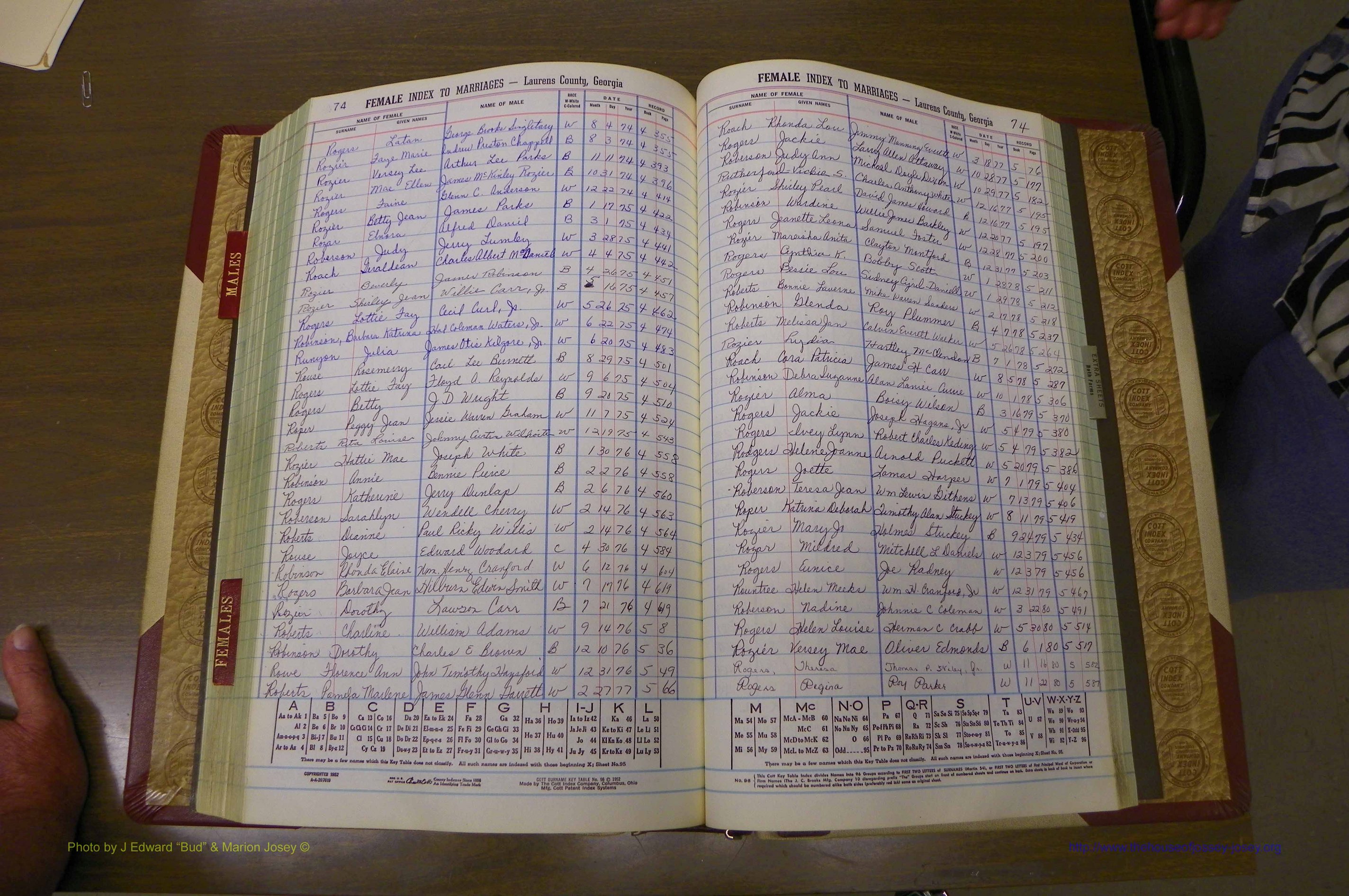 Laurens Co, GA, Marriage Indes Male & Female,  1972 - 1985, Female R 5.JPG