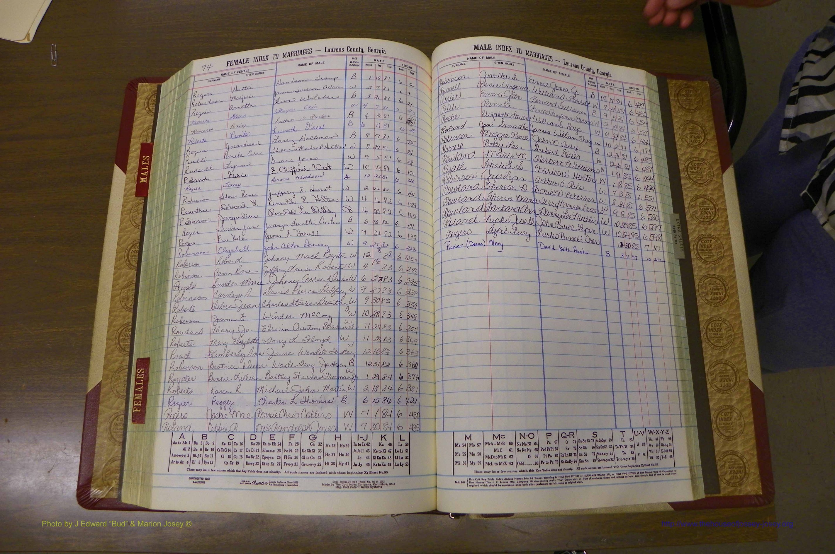 Laurens Co, GA, Marriage Indes Male & Female,  1972 - 1985, Female R 6.JPG