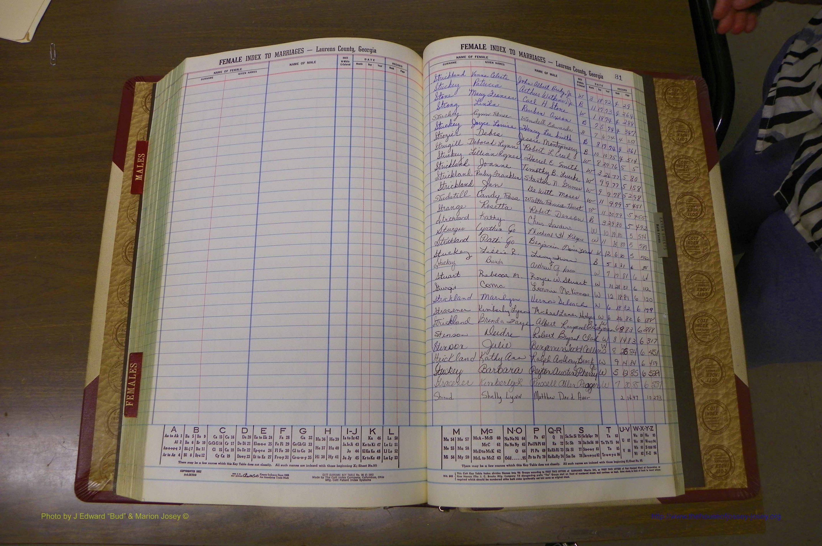 Laurens Co, GA, Marriage Indes Male & Female,  1972 - 1985, Female S 12.JPG