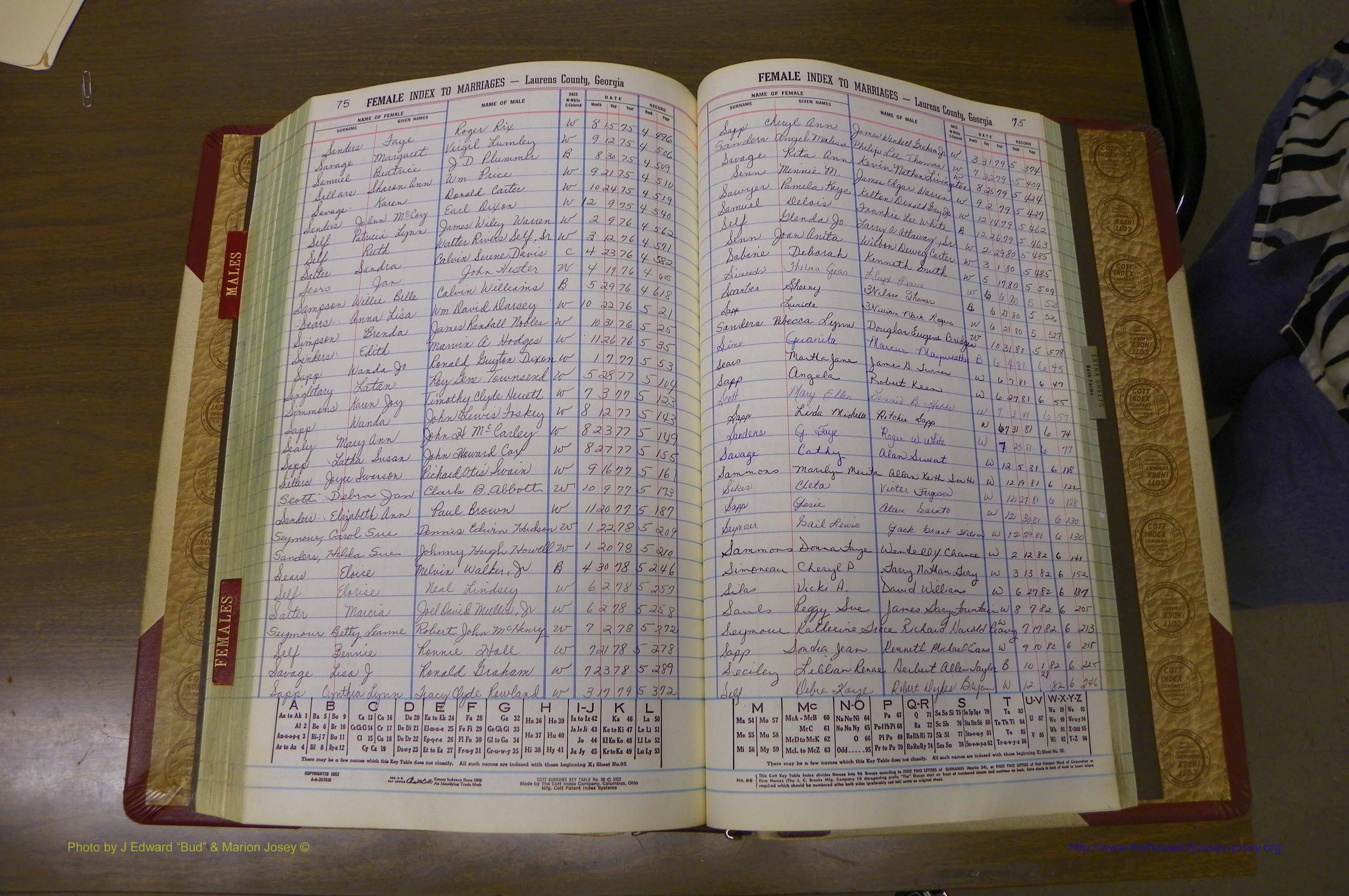 Laurens Co, GA, Marriage Indes Male & Female,  1972 - 1985, Female S 2.JPG