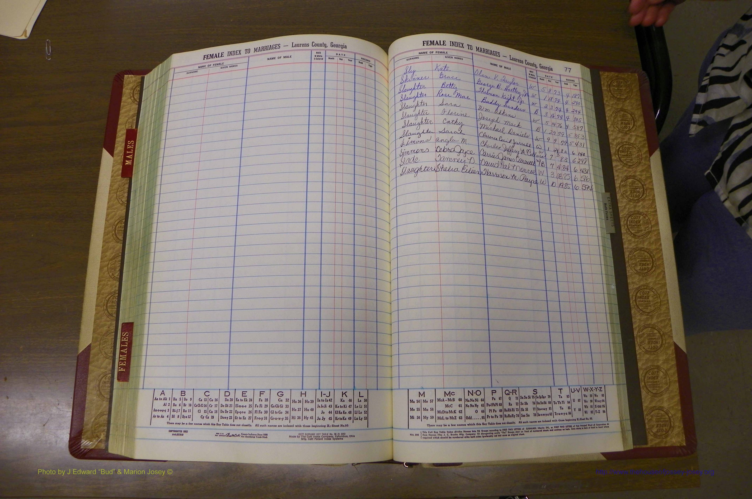 Laurens Co, GA, Marriage Indes Male & Female,  1972 - 1985, Female S 5.JPG