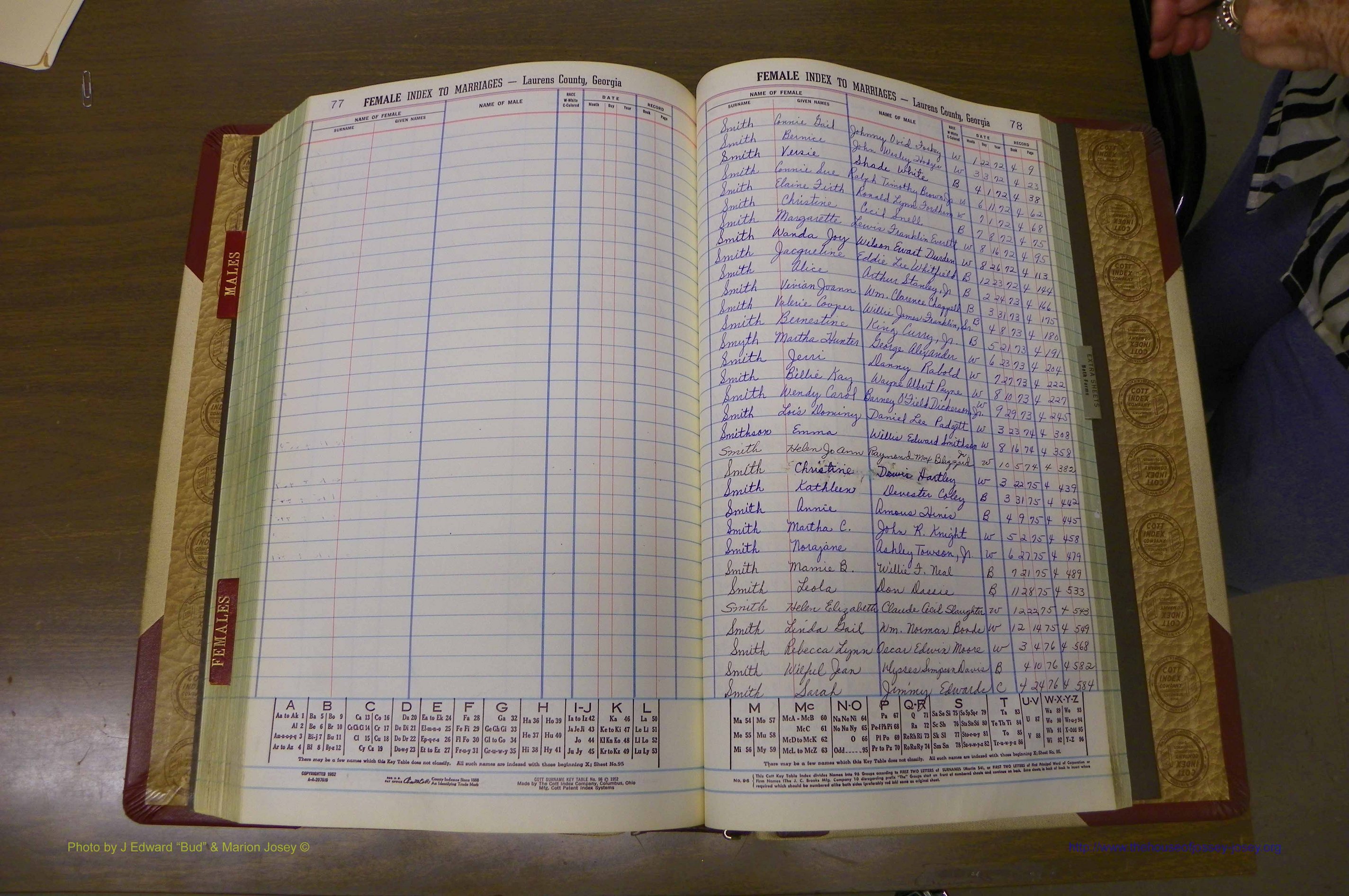 Laurens Co, GA, Marriage Indes Male & Female,  1972 - 1985, Female S 6.JPG