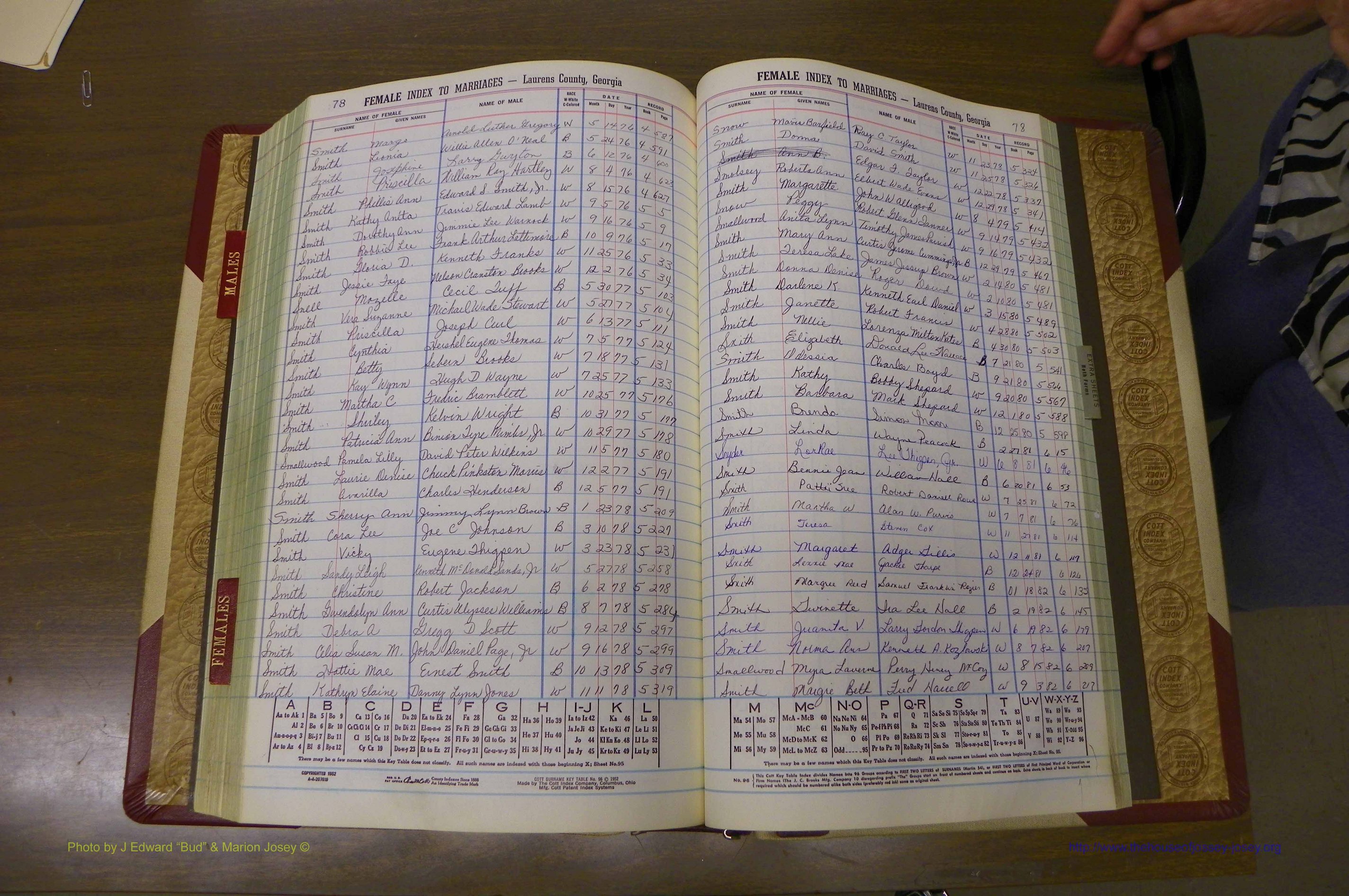 Laurens Co, GA, Marriage Indes Male & Female,  1972 - 1985, Female S 7.JPG