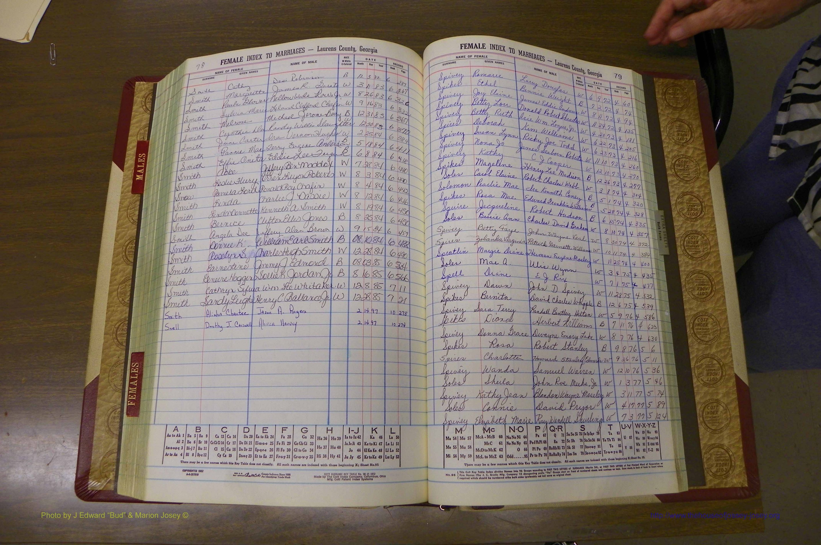 Laurens Co, GA, Marriage Indes Male & Female,  1972 - 1985, Female S 8.JPG