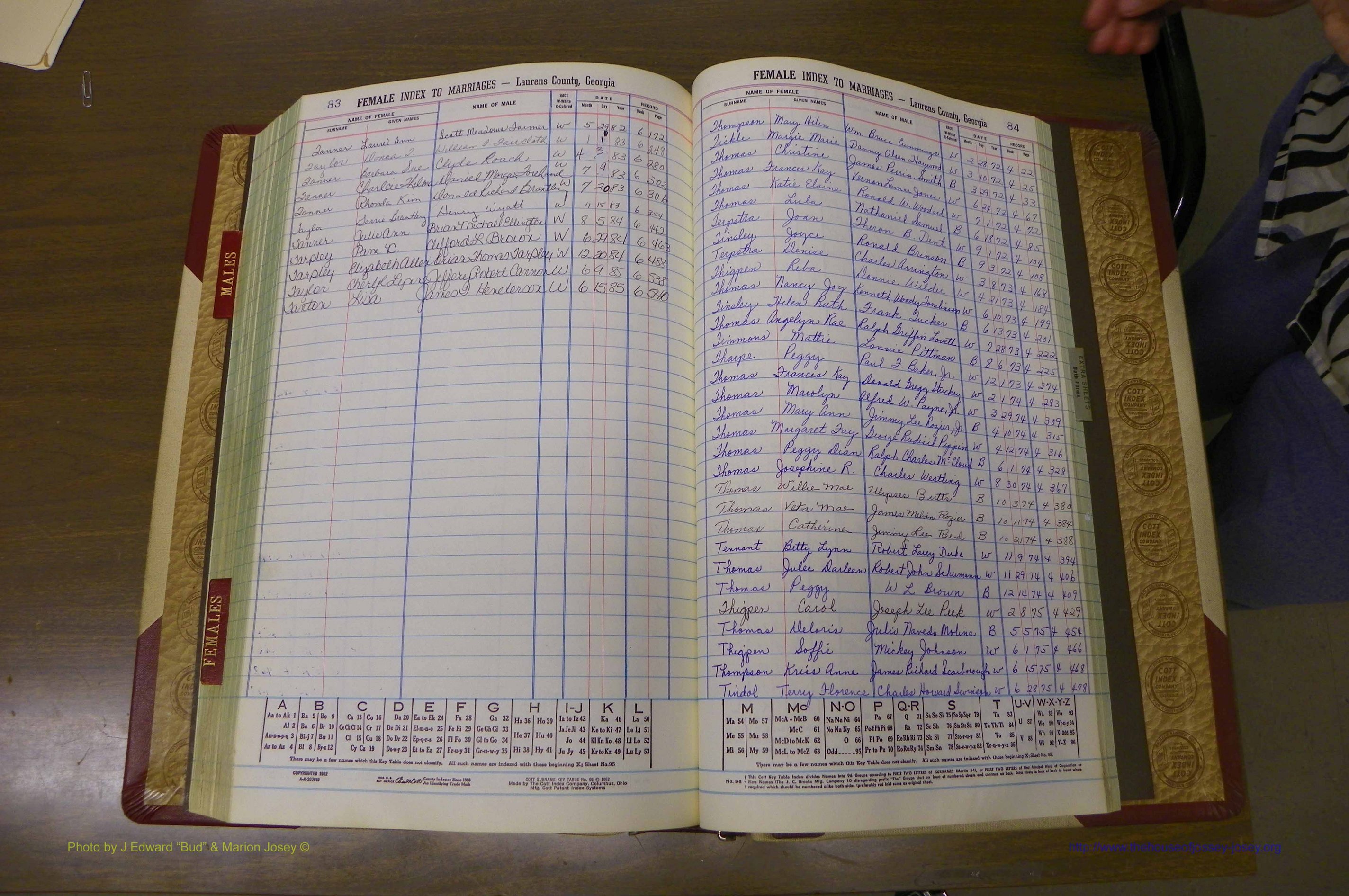 Laurens Co, GA, Marriage Indes Male & Female,  1972 - 1985, Female T 2.JPG