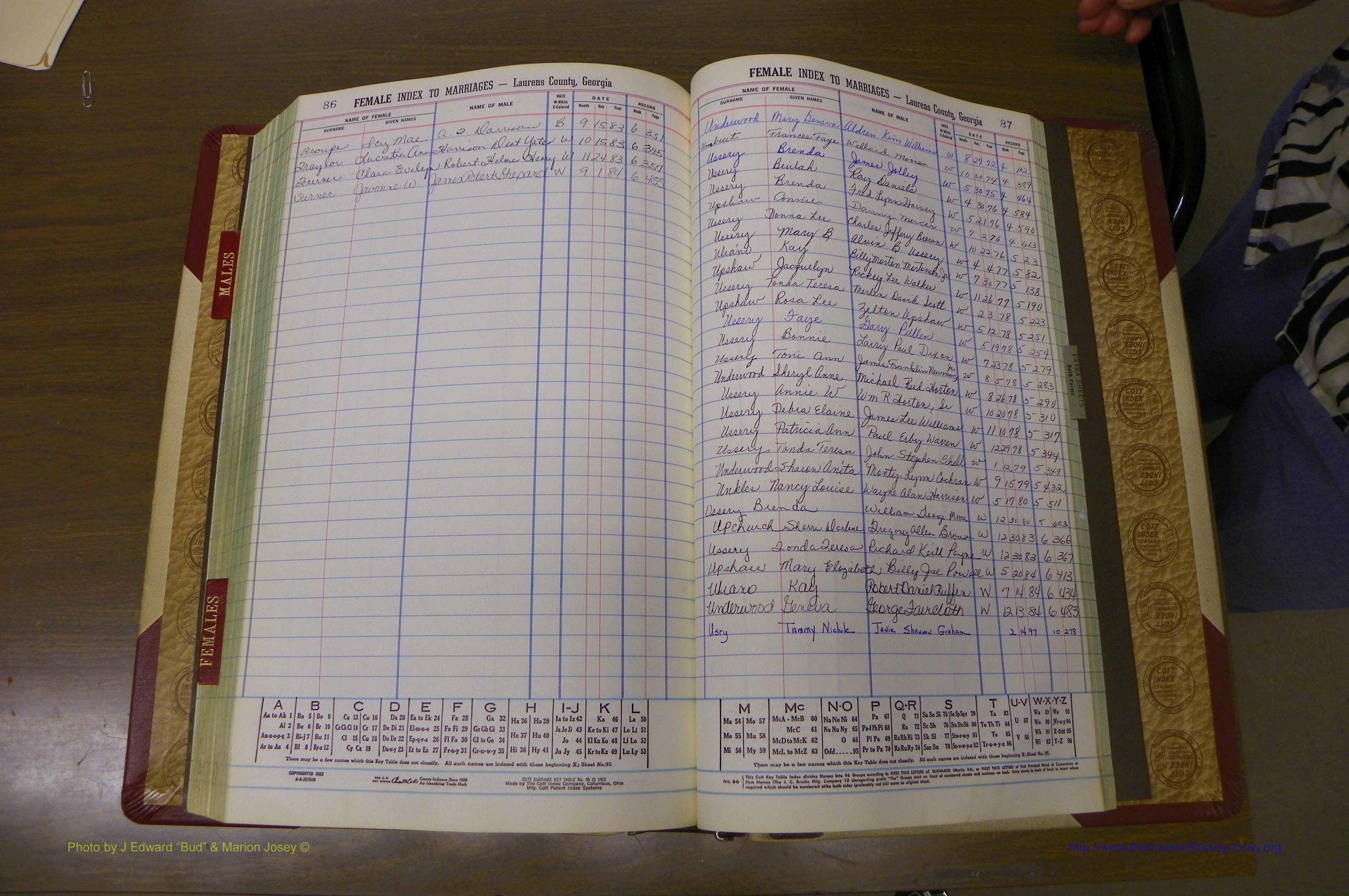 Laurens Co, GA, Marriage Indes Male & Female,  1972 - 1985, Female T 6 & U.JPG