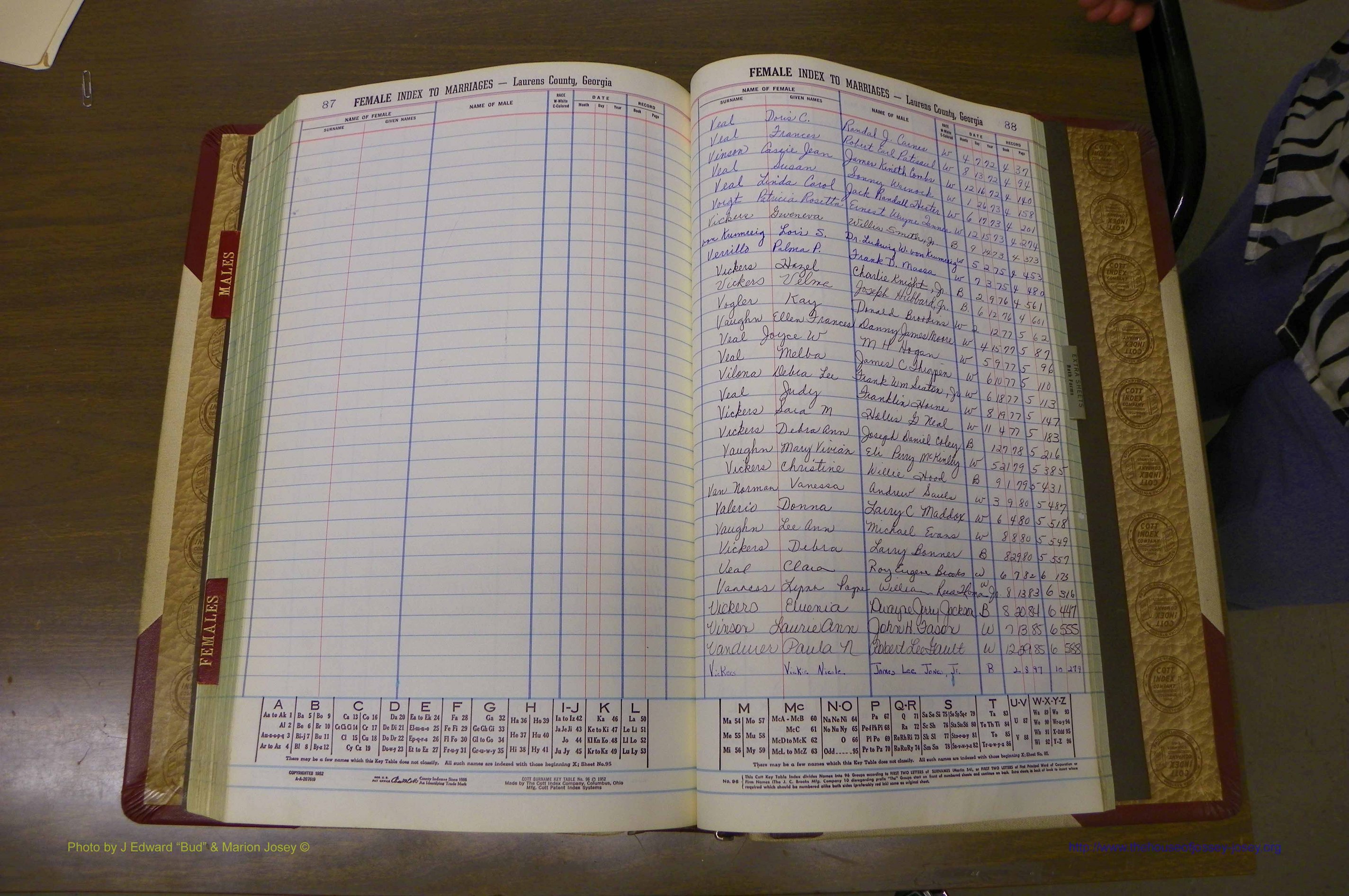 Laurens Co, GA, Marriage Indes Male & Female,  1972 - 1985, Female V 1.JPG