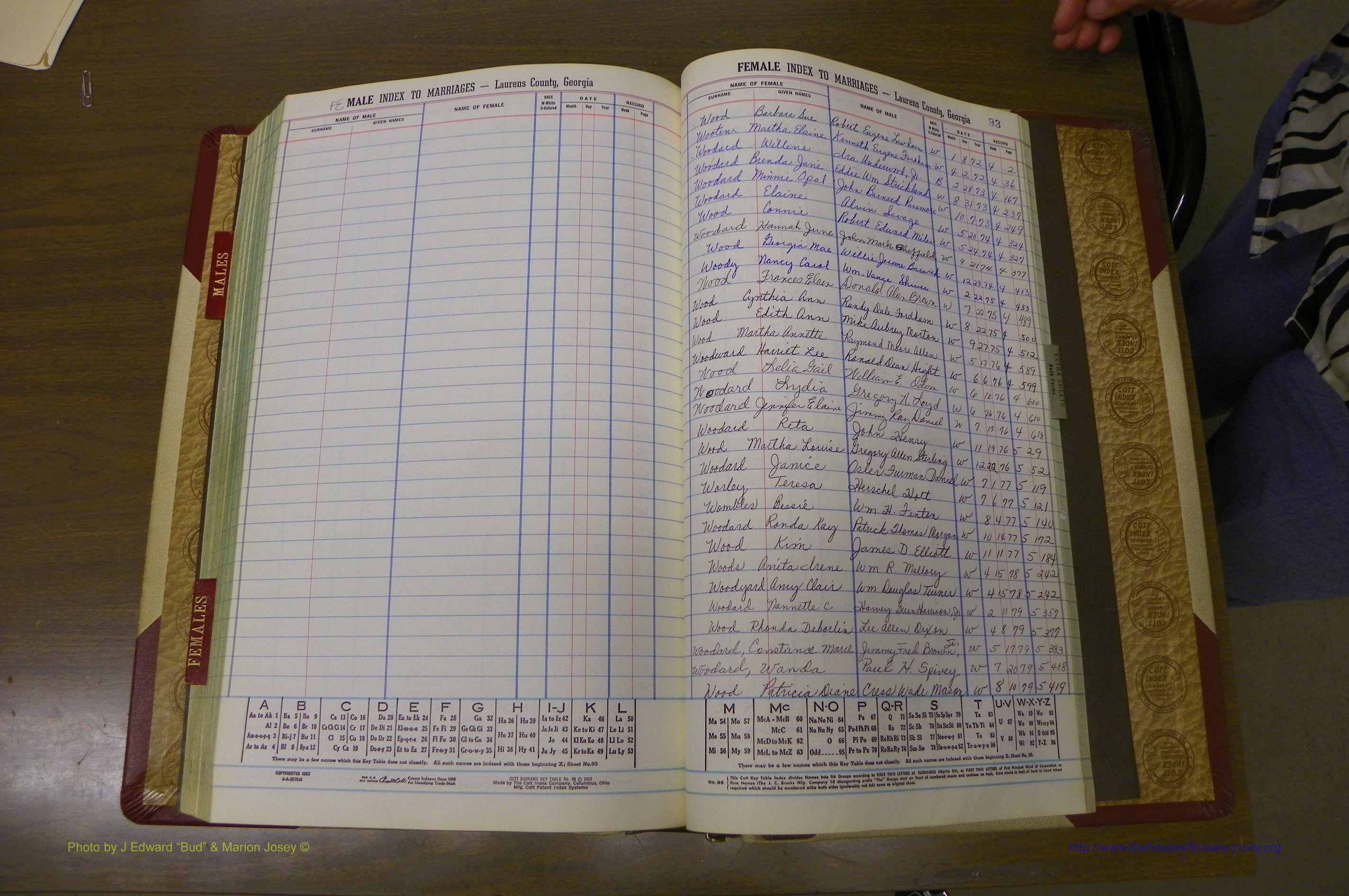 Laurens Co, GA, Marriage Indes Male & Female,  1972 - 1985, Female W 10.JPG