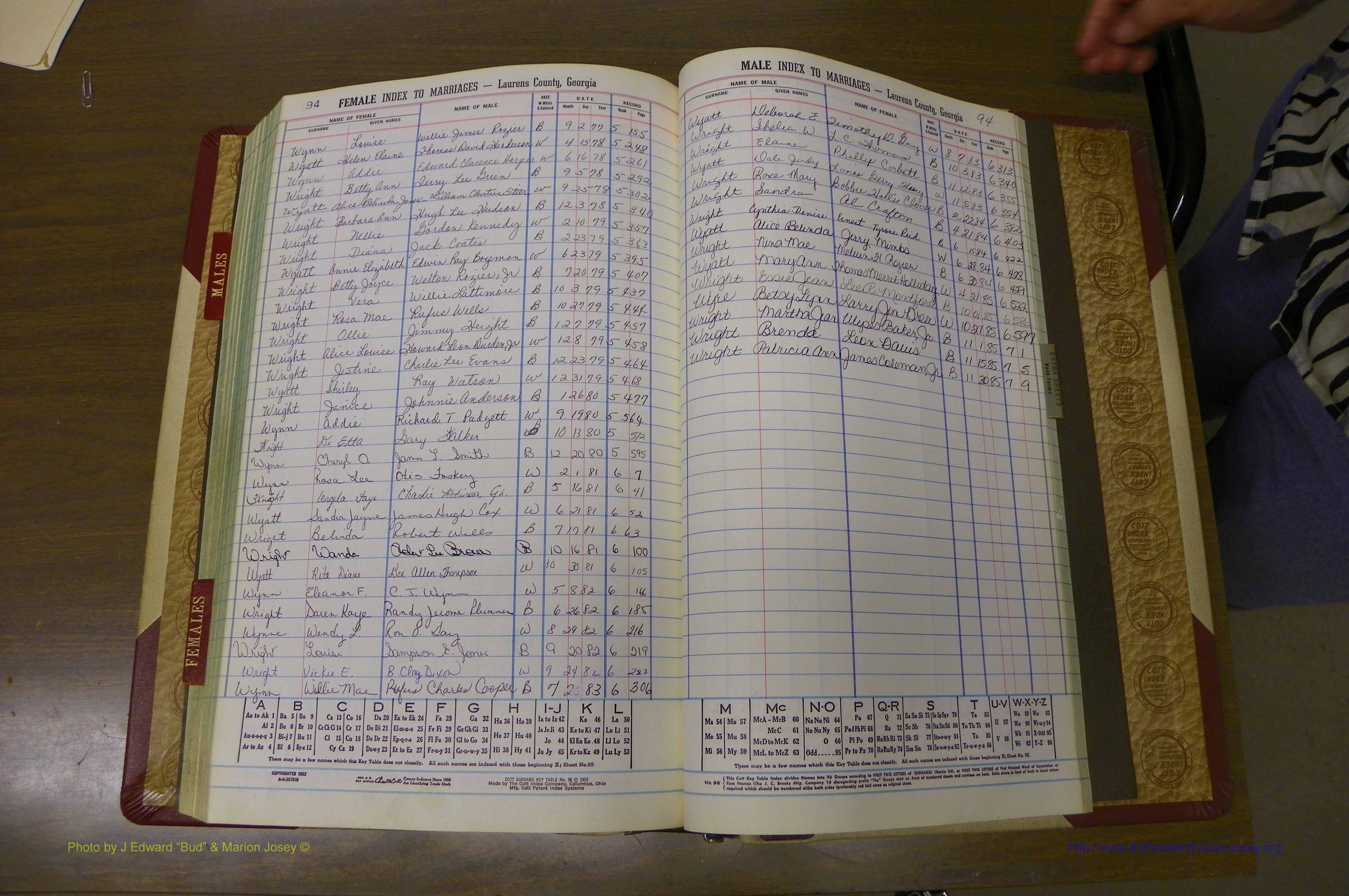 Laurens Co, GA, Marriage Indes Male & Female,  1972 - 1985, Female W 12.JPG