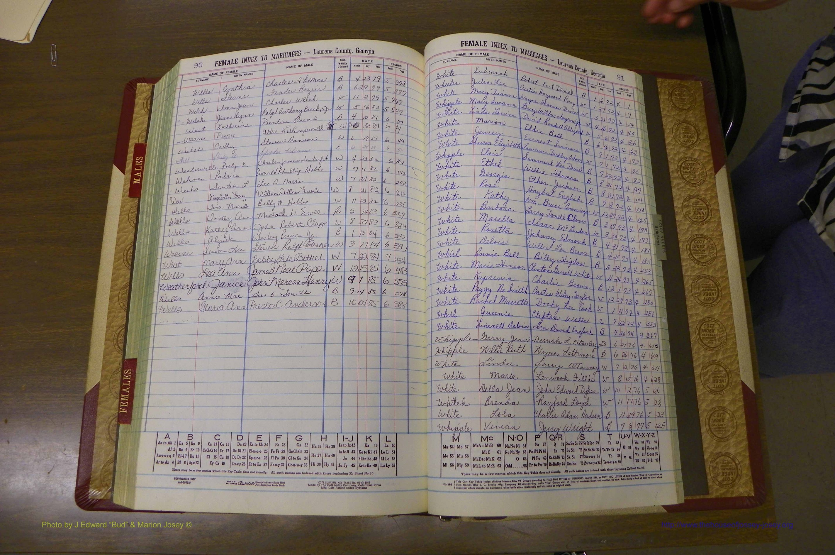 Laurens Co, GA, Marriage Indes Male & Female,  1972 - 1985, Female W 5.JPG