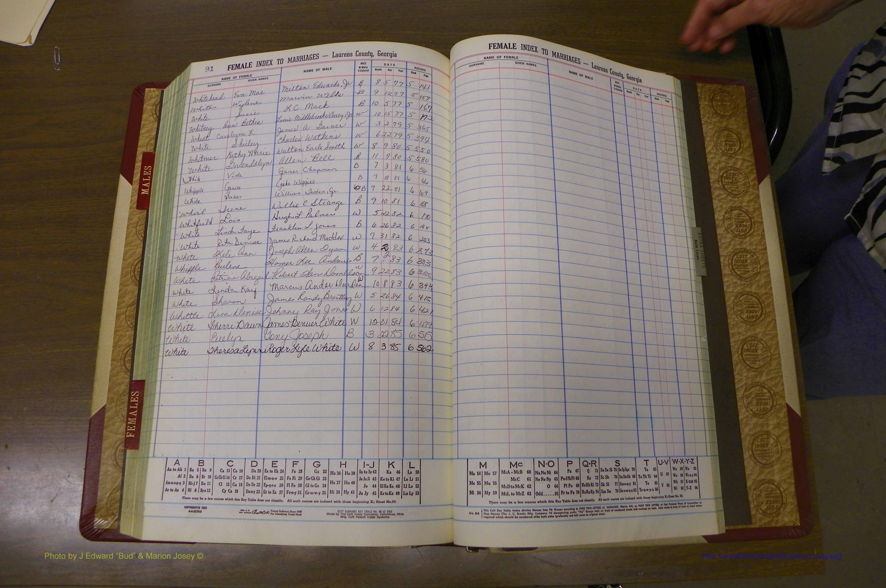 Laurens Co, GA, Marriage Indes Male & Female,  1972 - 1985, Female W 6.JPG