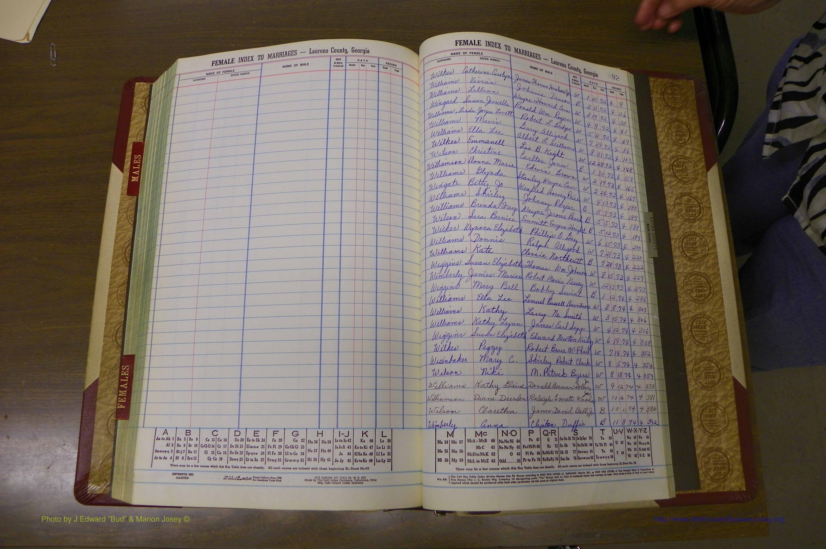 Laurens Co, GA, Marriage Indes Male & Female,  1972 - 1985, Female W 7.JPG