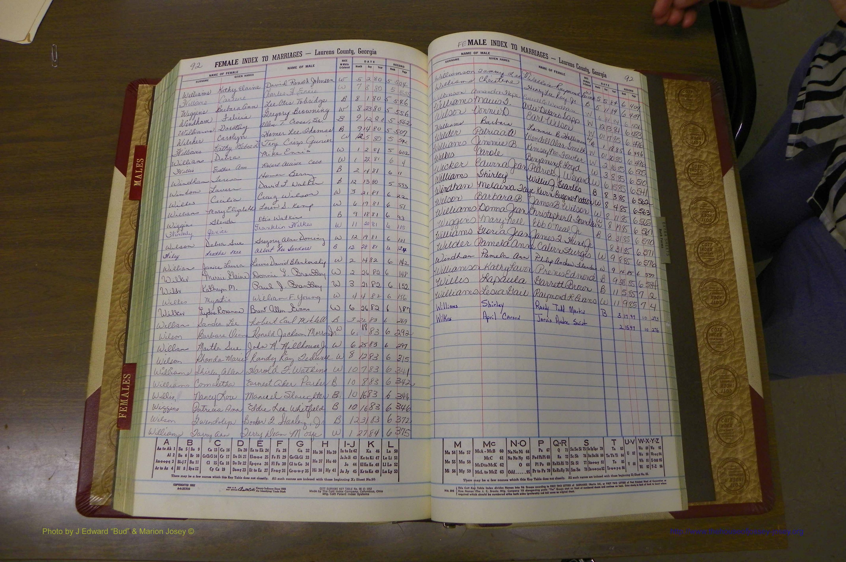 Laurens Co, GA, Marriage Indes Male & Female,  1972 - 1985, Female W 9.JPG