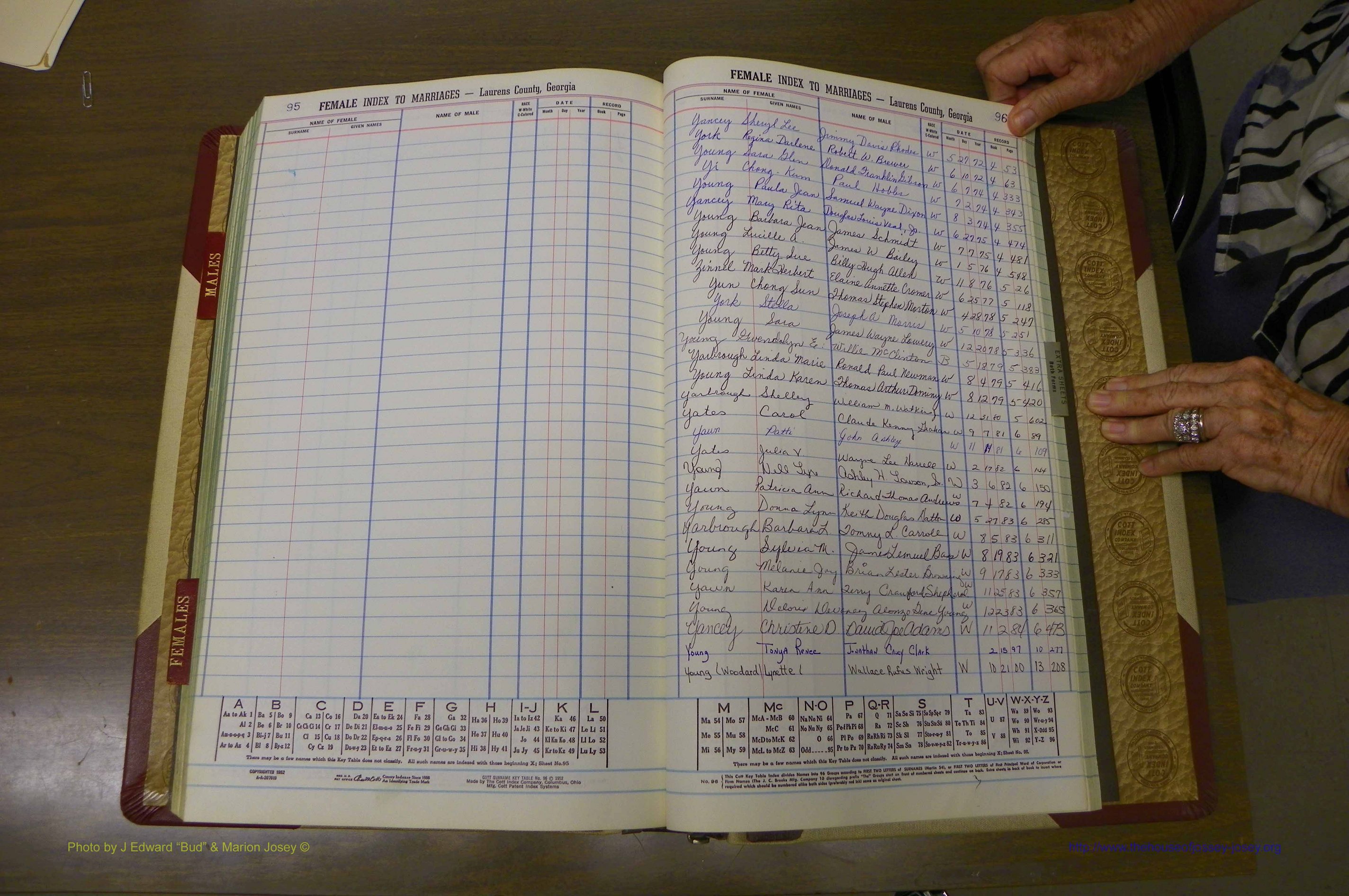 Laurens Co, GA, Marriage Indes Male & Female,  1972 - 1985, Female Y 2.JPG