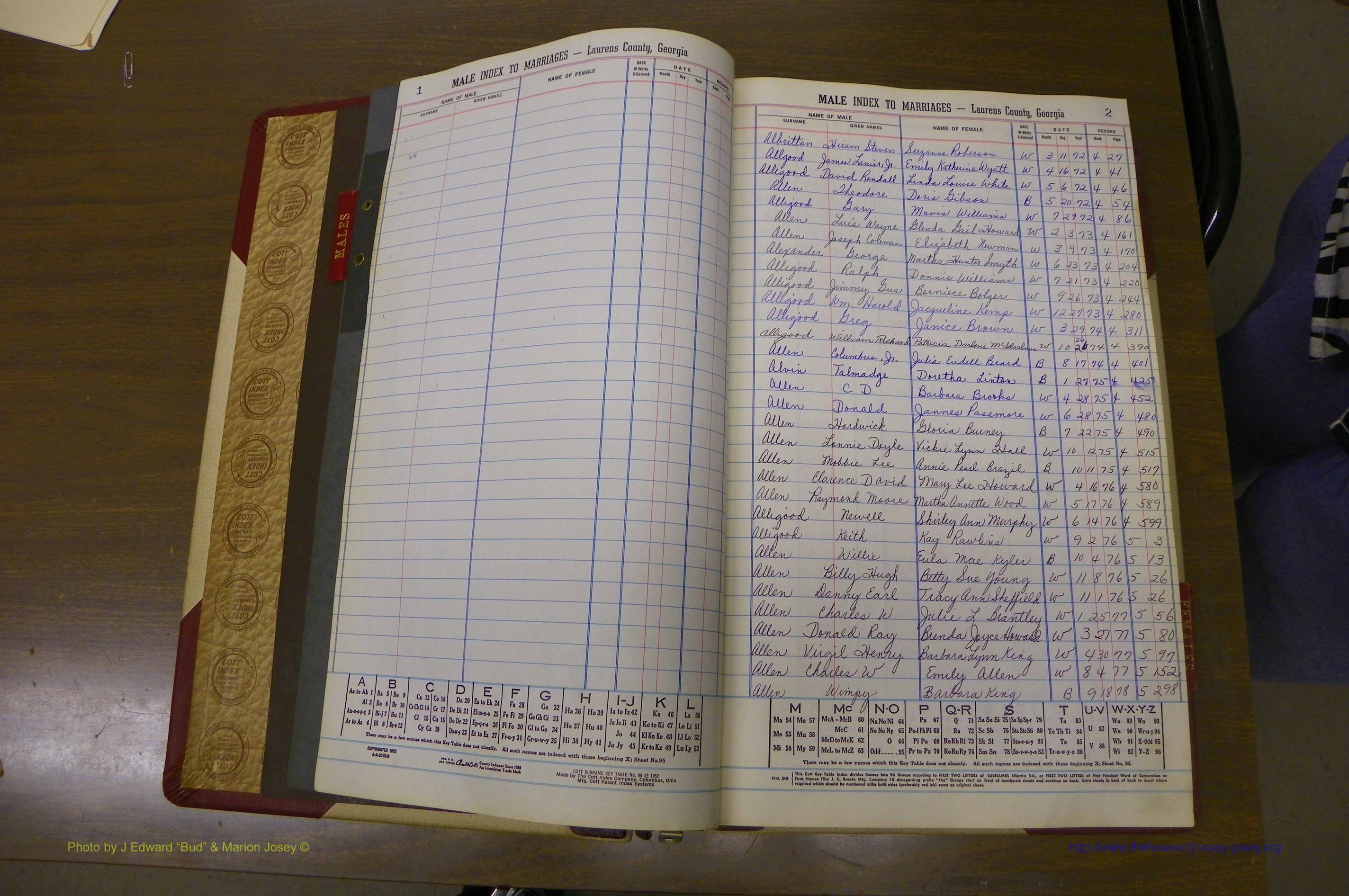 Laurens Co, GA, Marriage Indes Male & Female,  1972 - 1985, Male A 4.JPG