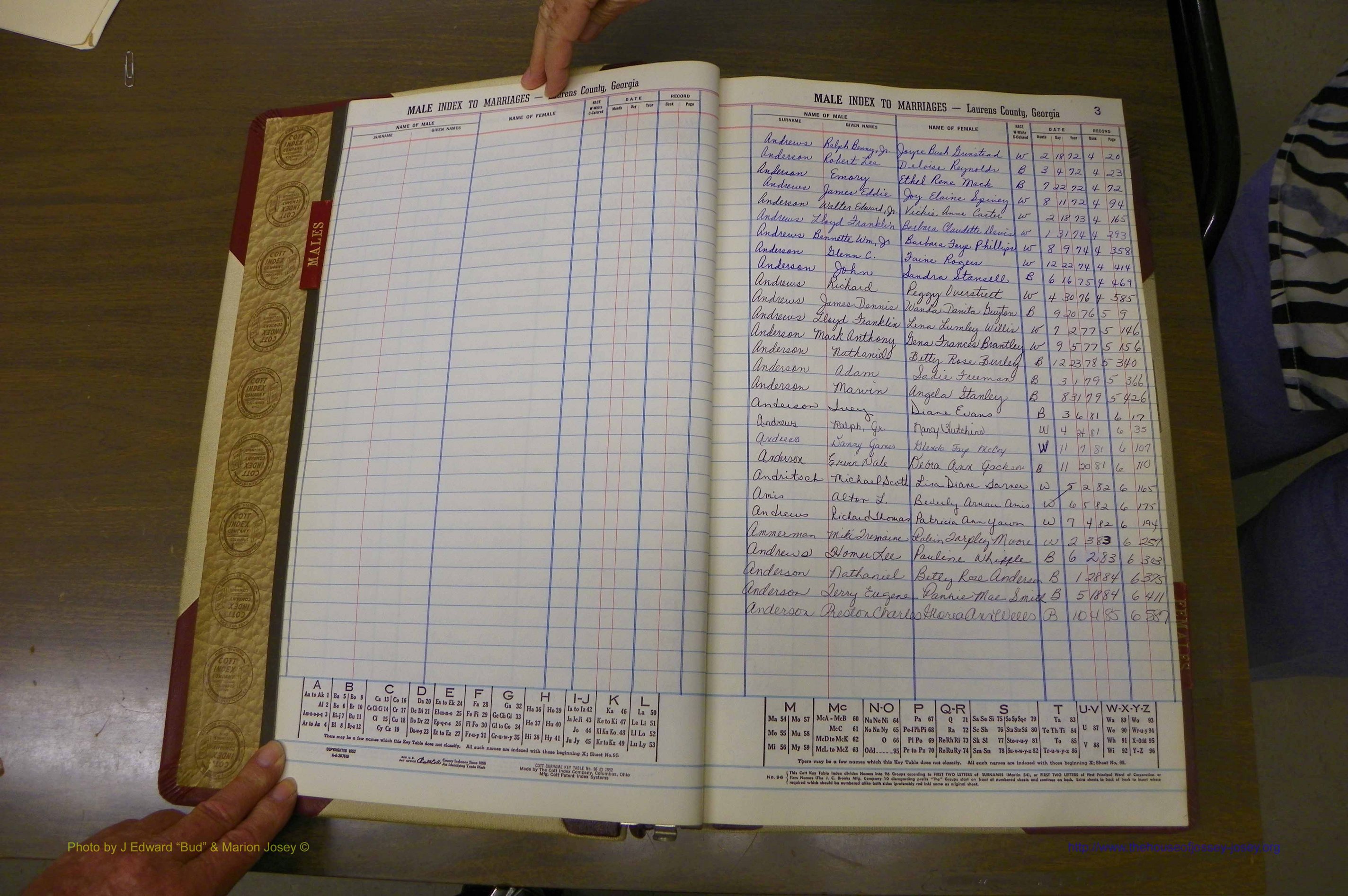 Laurens Co, GA, Marriage Indes Male & Female,  1972 - 1985, Male A 6.JPG