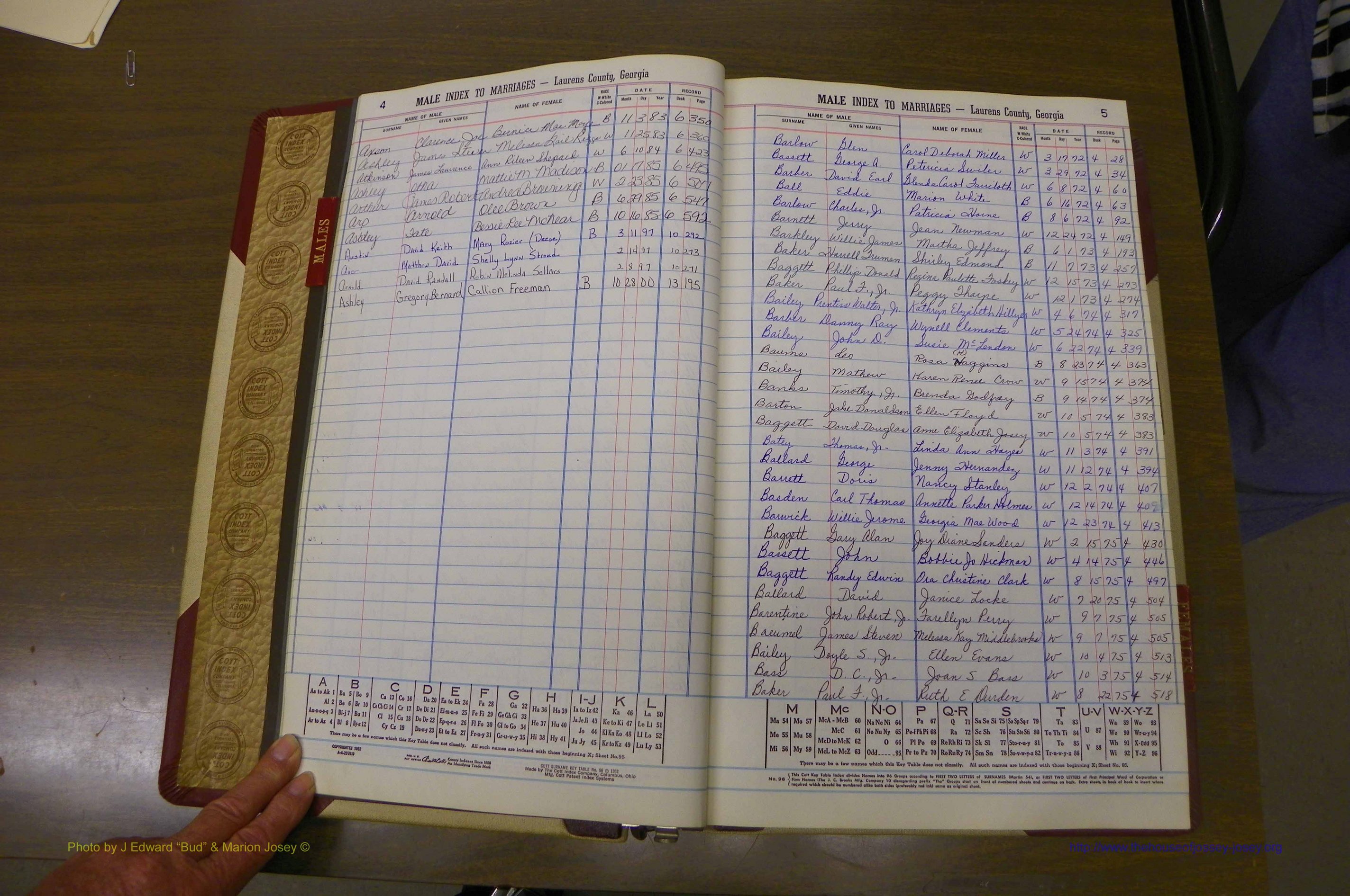 Laurens Co, GA, Marriage Indes Male & Female,  1972 - 1985, Male A 8 & B 1.JPG
