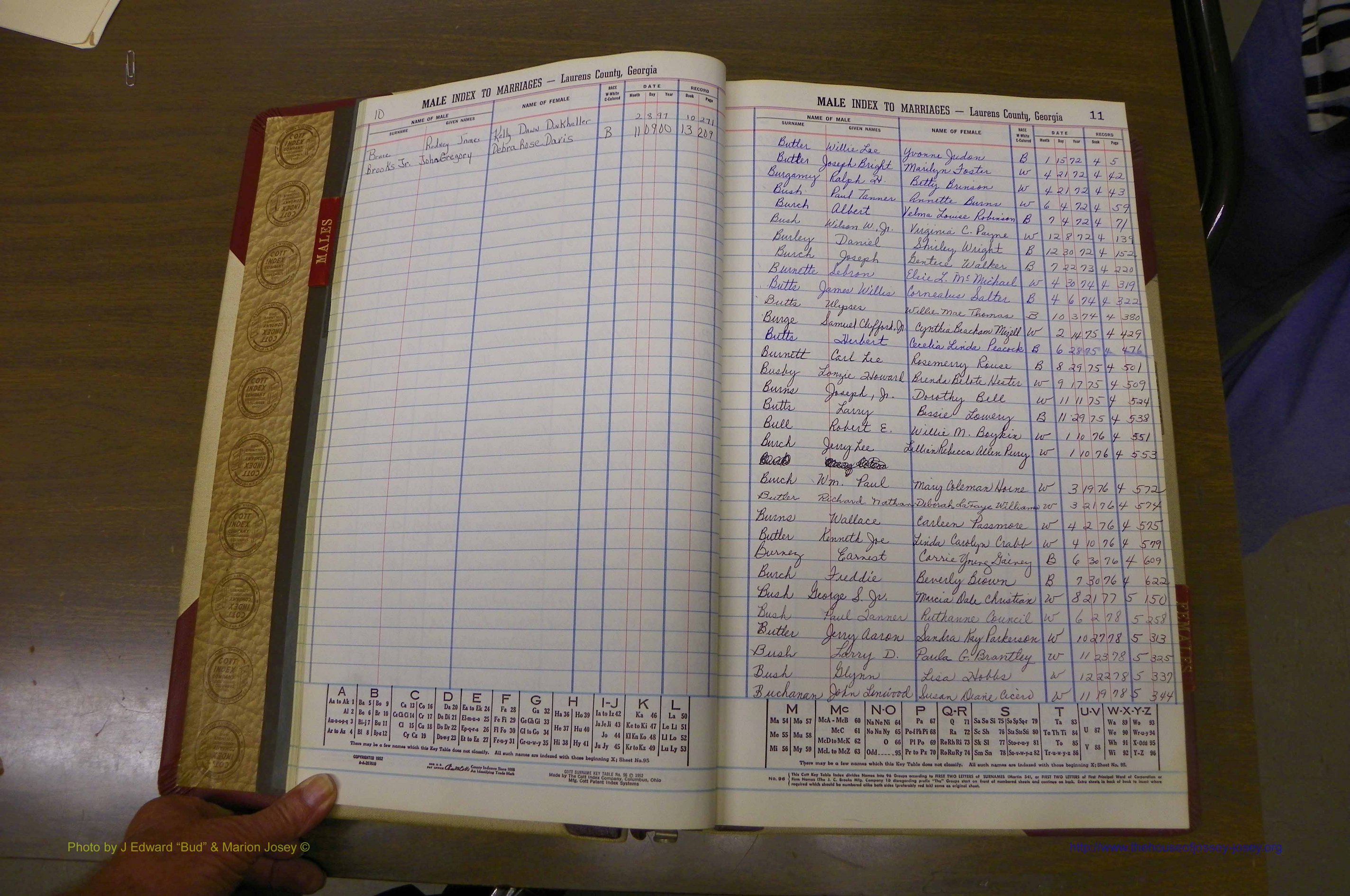 Laurens Co, GA, Marriage Indes Male & Female,  1972 - 1985, Male B 10.JPG