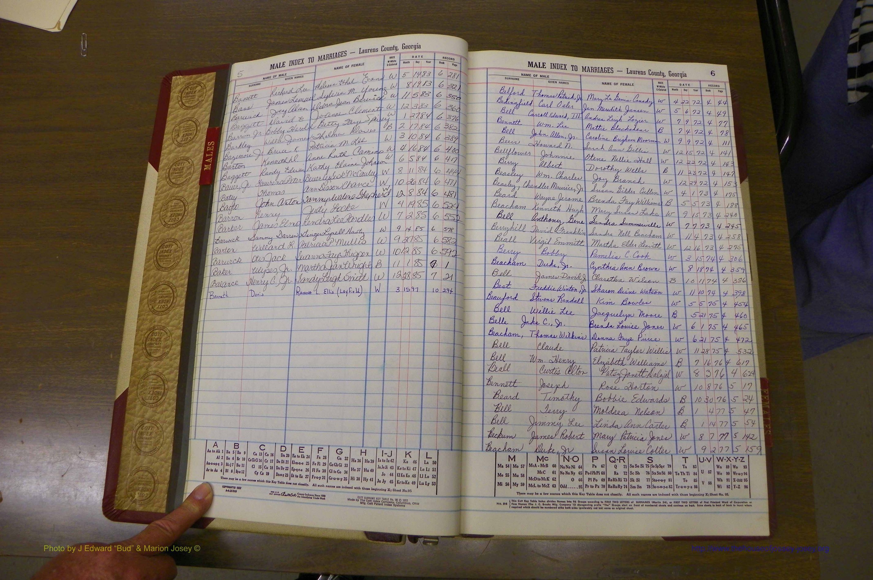 Laurens Co, GA, Marriage Indes Male & Female,  1972 - 1985, Male B 2a.JPG