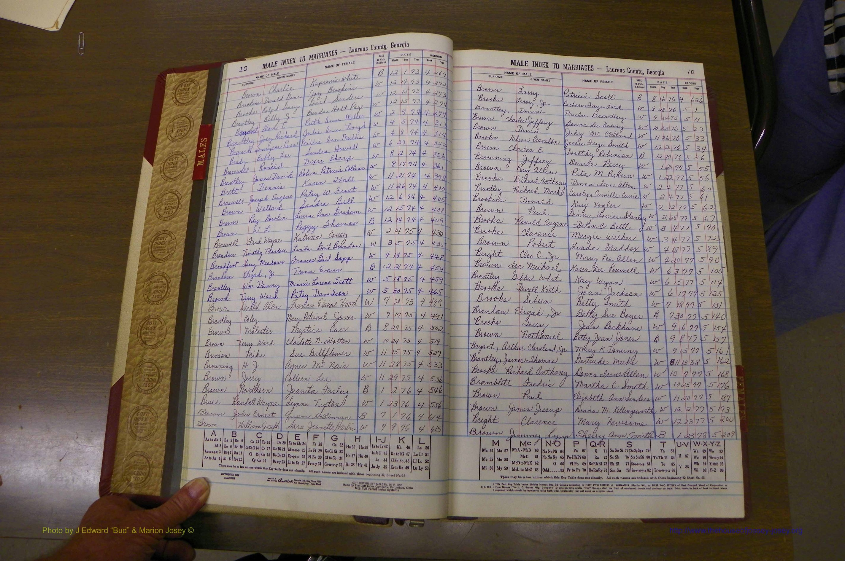 Laurens Co, GA, Marriage Indes Male & Female,  1972 - 1985, Male B 8.JPG