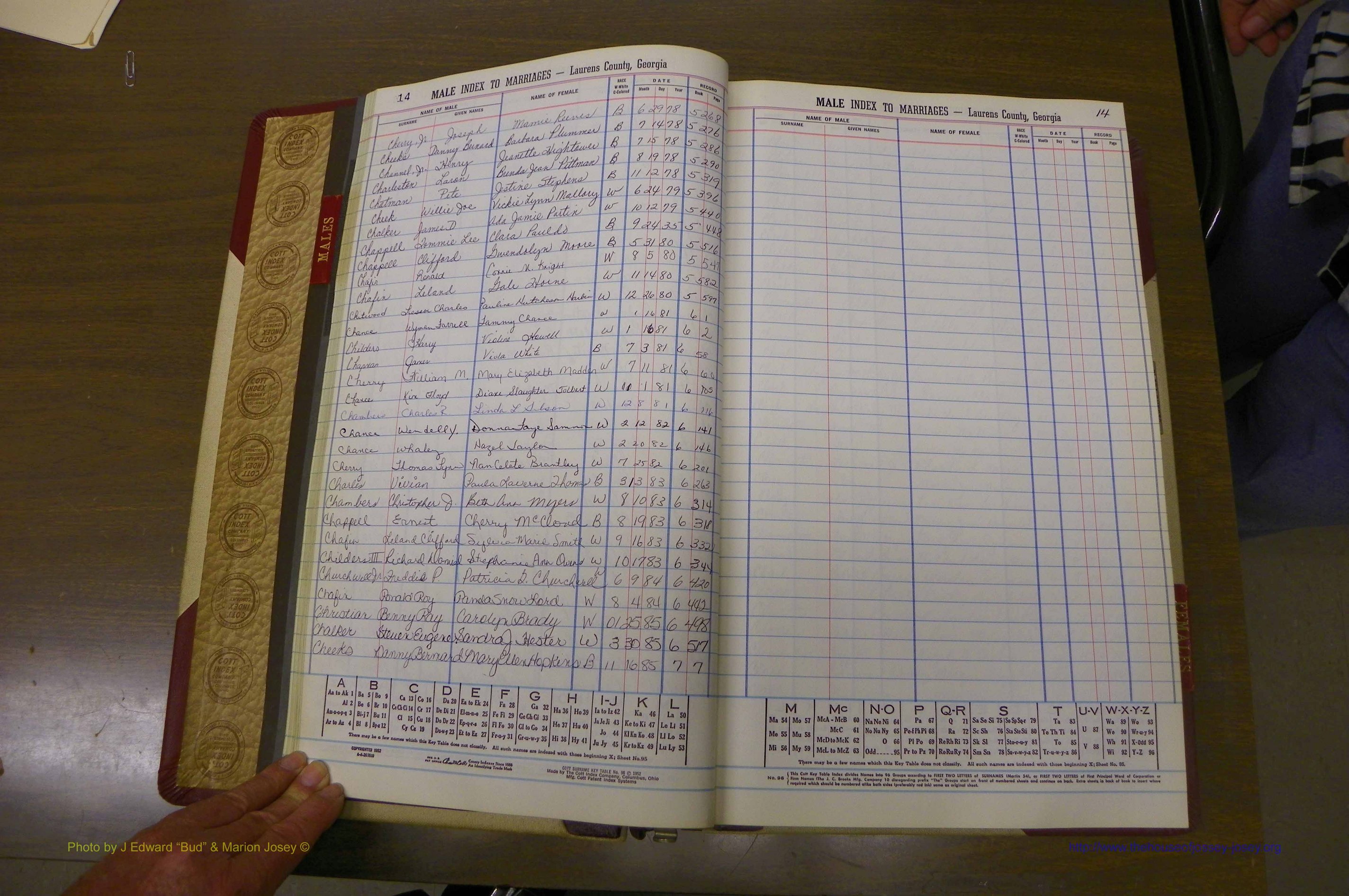 Laurens Co, GA, Marriage Indes Male & Female,  1972 - 1985, Male C 3.JPG