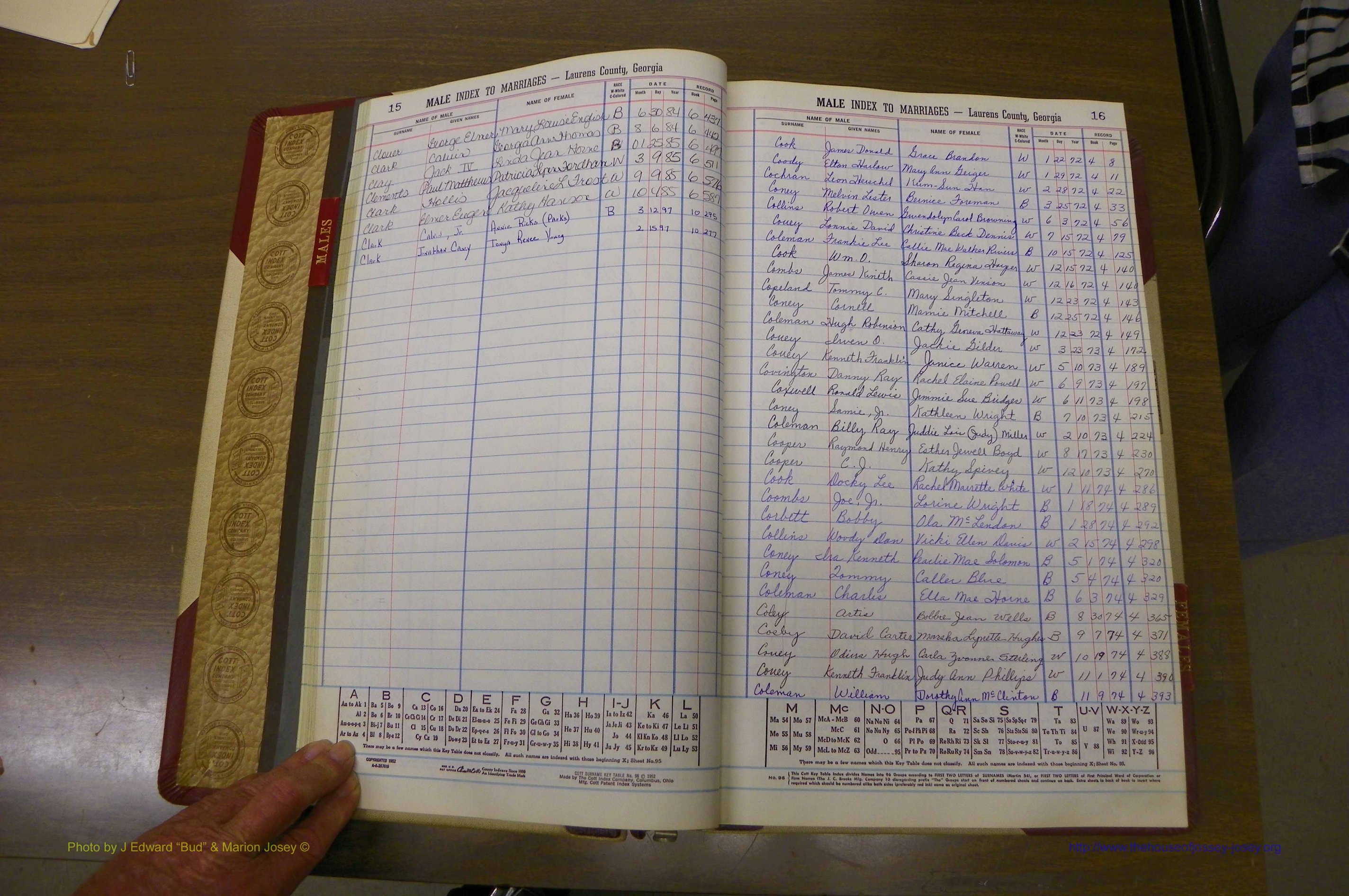 Laurens Co, GA, Marriage Indes Male & Female,  1972 - 1985, Male C 5.JPG