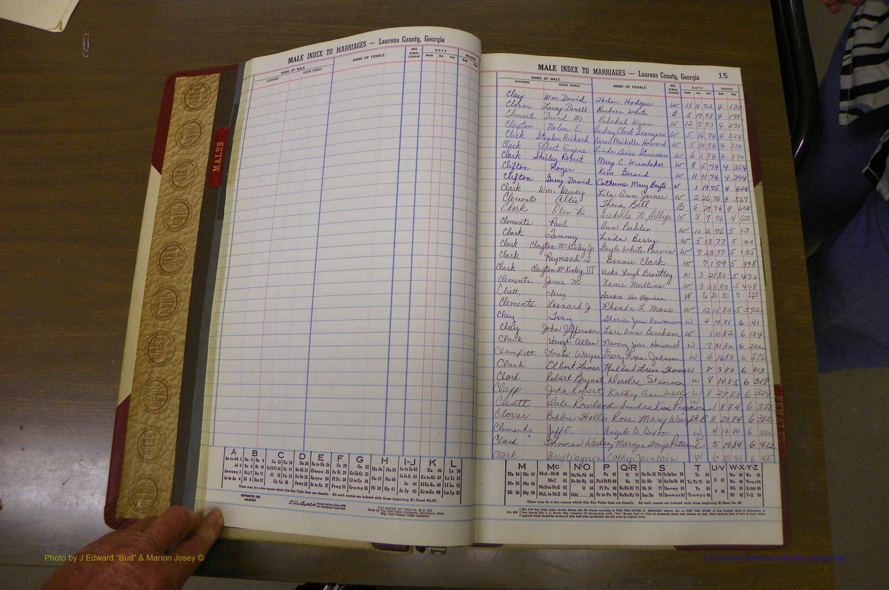 Laurens Co, GA, Marriage Indes Male & Female,  1972 - 1985, Male C 6.JPG