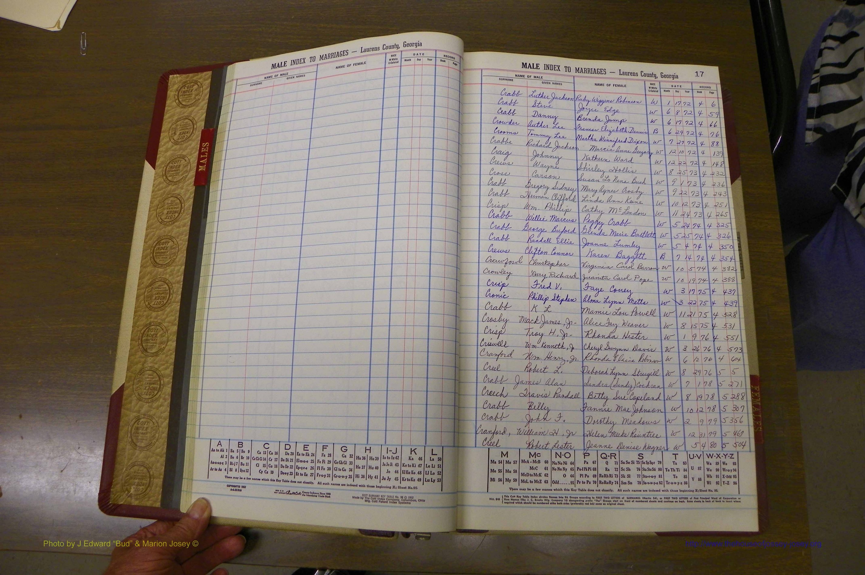 Laurens Co, GA, Marriage Indes Male & Female,  1972 - 1985, Male C 7.JPG