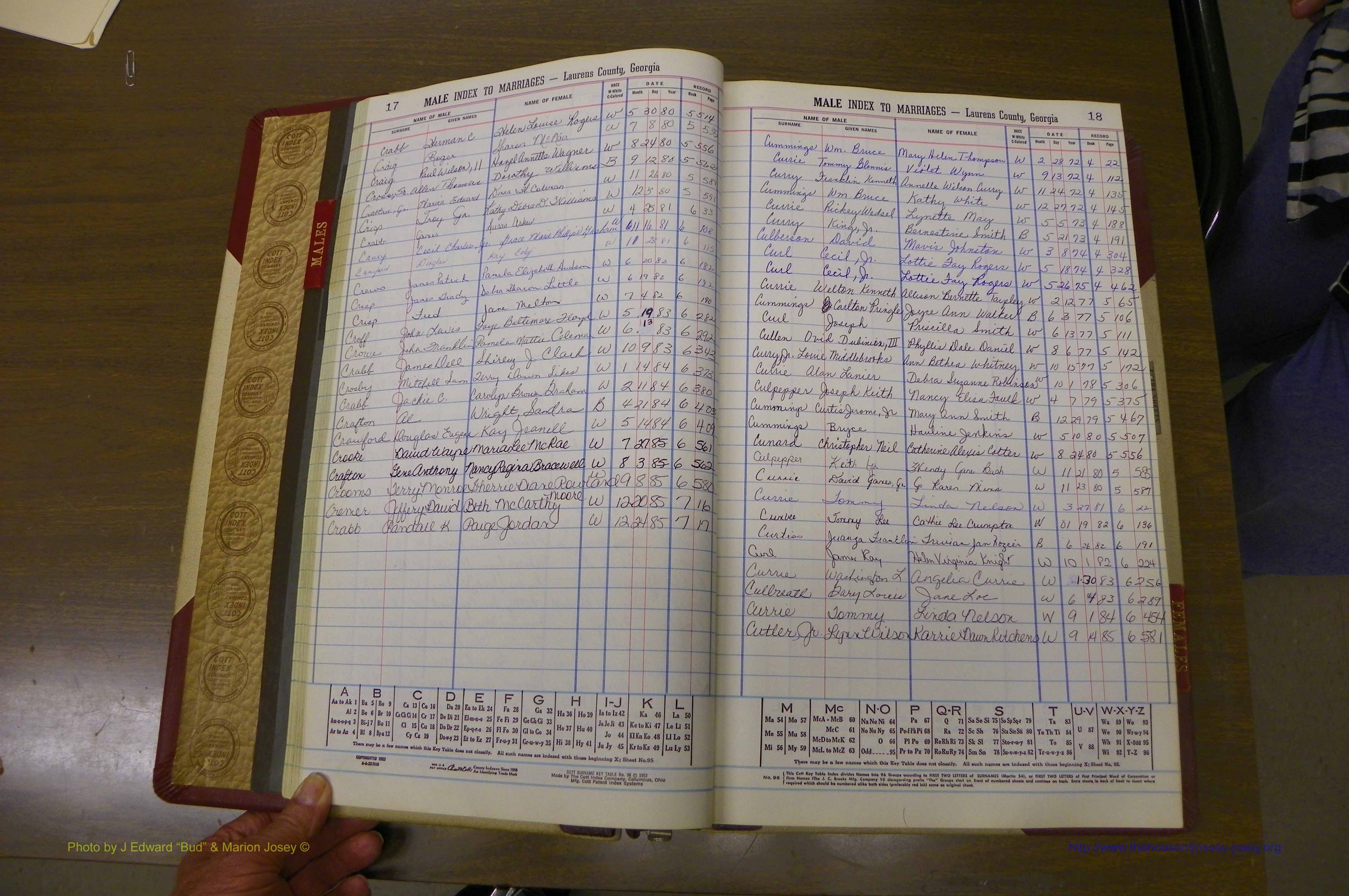 Laurens Co, GA, Marriage Indes Male & Female,  1972 - 1985, Male C 8.JPG