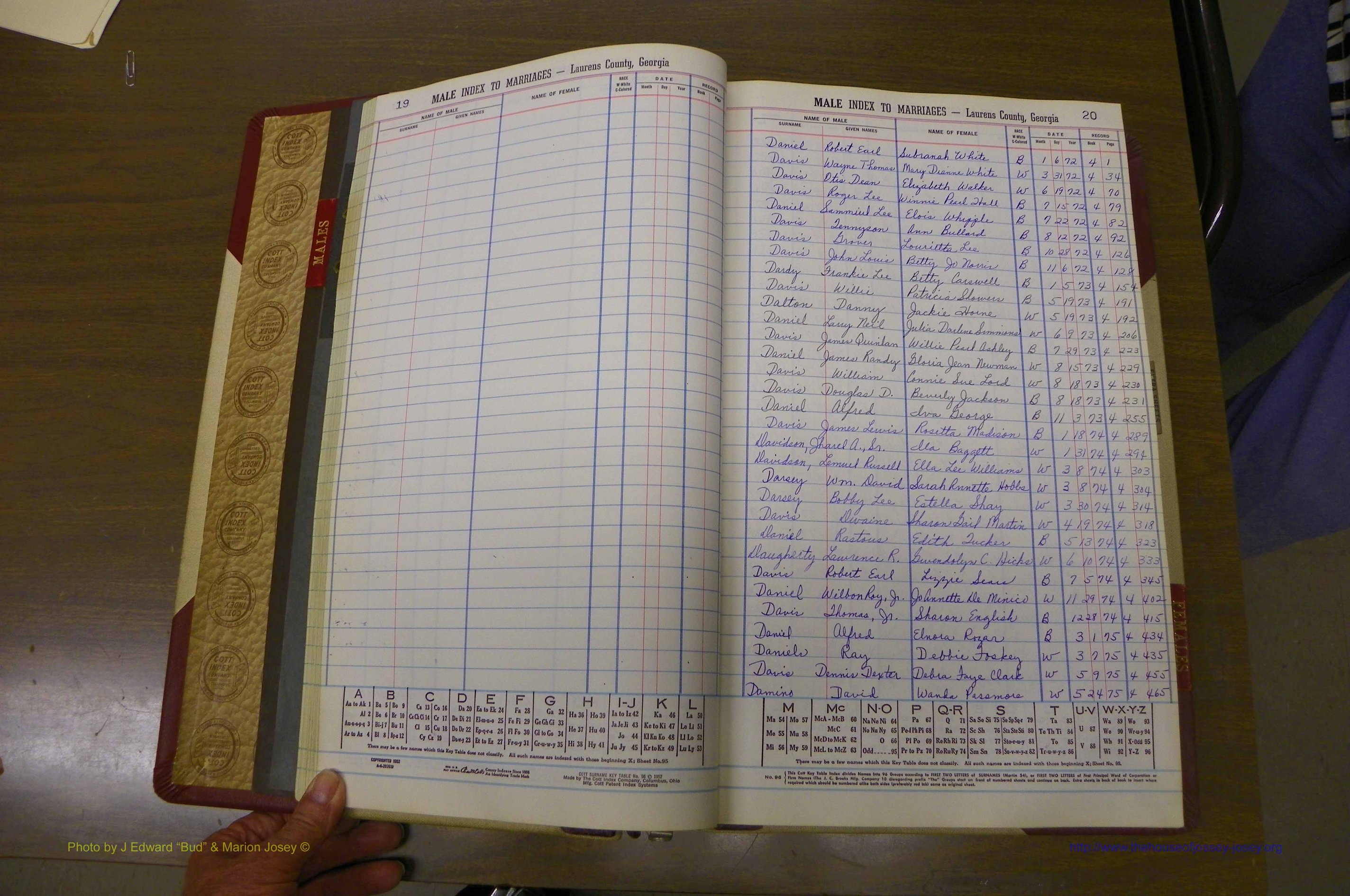Laurens Co, GA, Marriage Indes Male & Female,  1972 - 1985, Male D 1.JPG