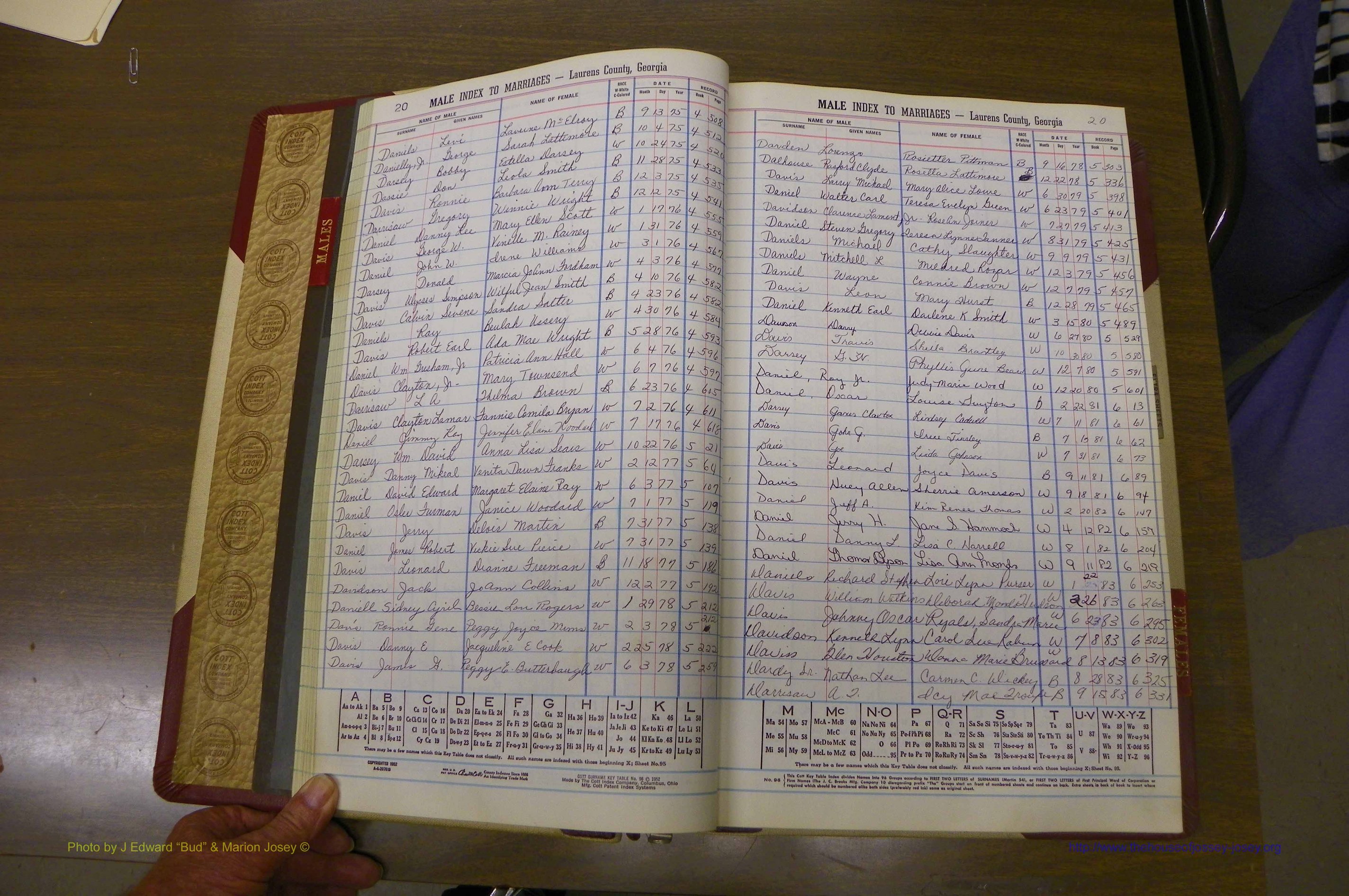 Laurens Co, GA, Marriage Indes Male & Female,  1972 - 1985, Male D 2.JPG