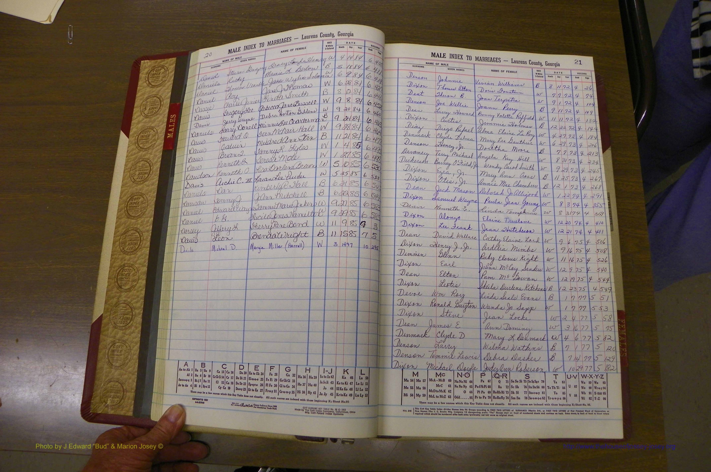 Laurens Co, GA, Marriage Indes Male & Female,  1972 - 1985, Male D 3.JPG