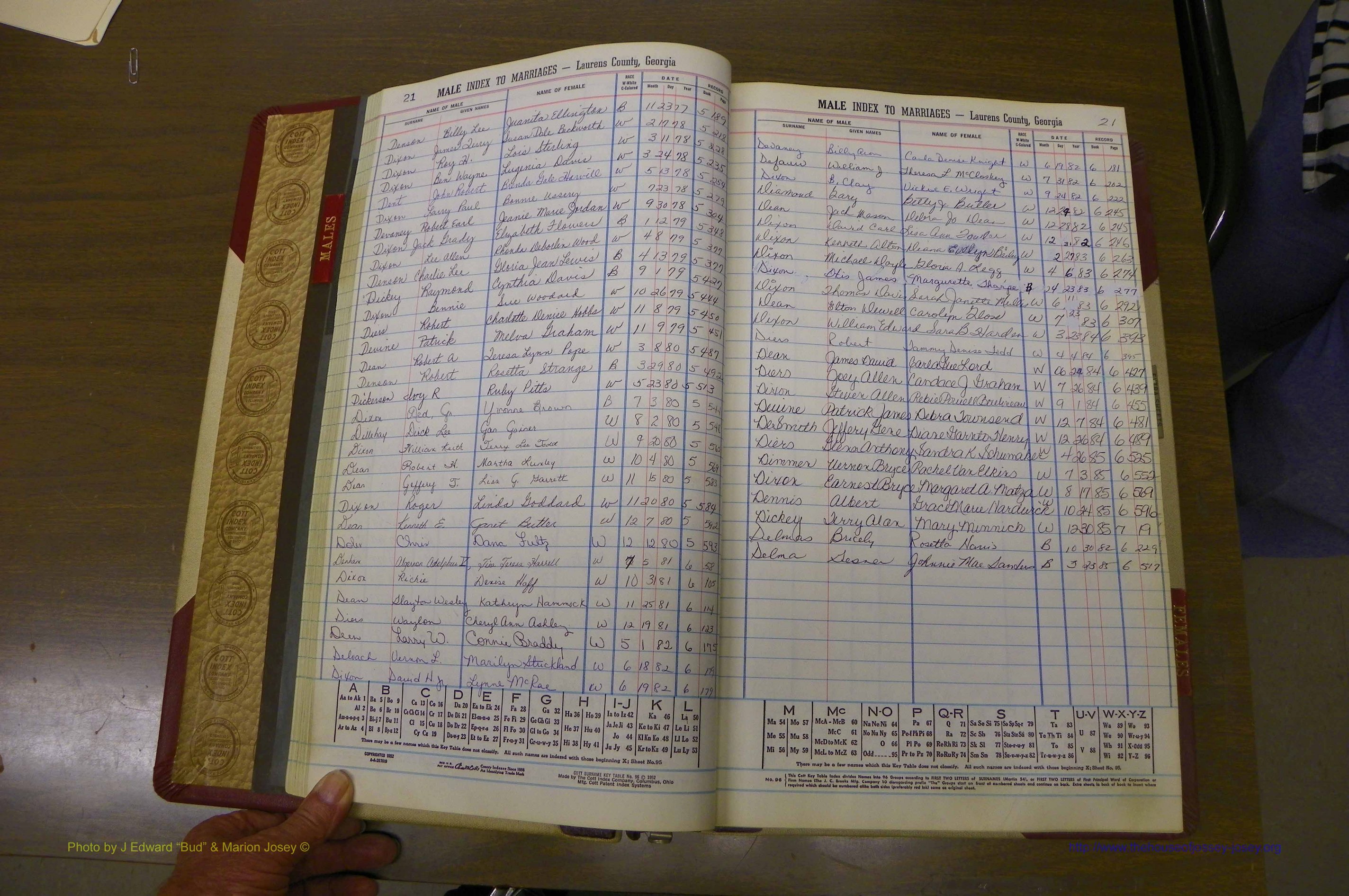 Laurens Co, GA, Marriage Indes Male & Female,  1972 - 1985, Male D 4.JPG