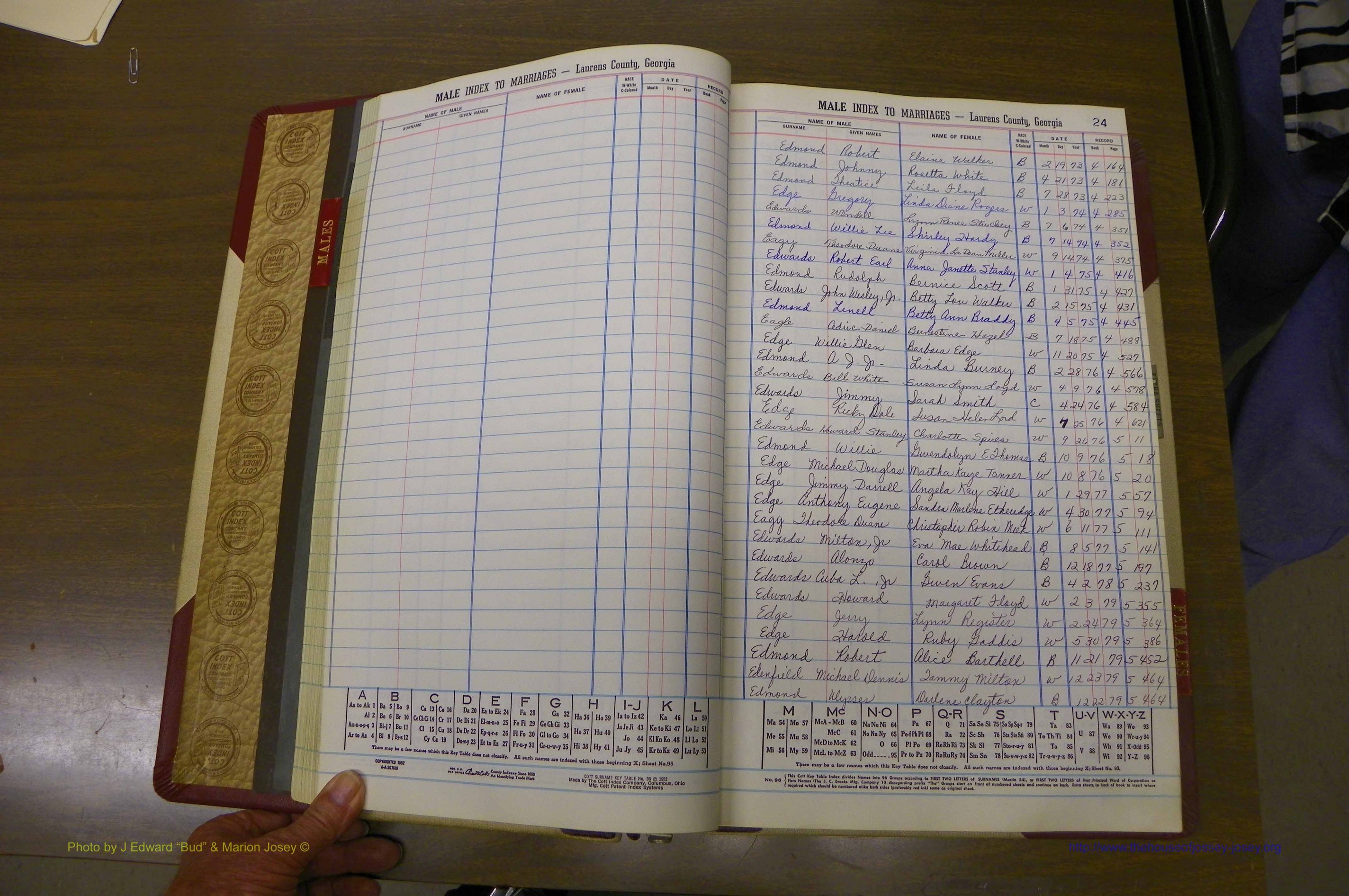 Laurens Co, GA, Marriage Indes Male & Female,  1972 - 1985, Male E 1.JPG