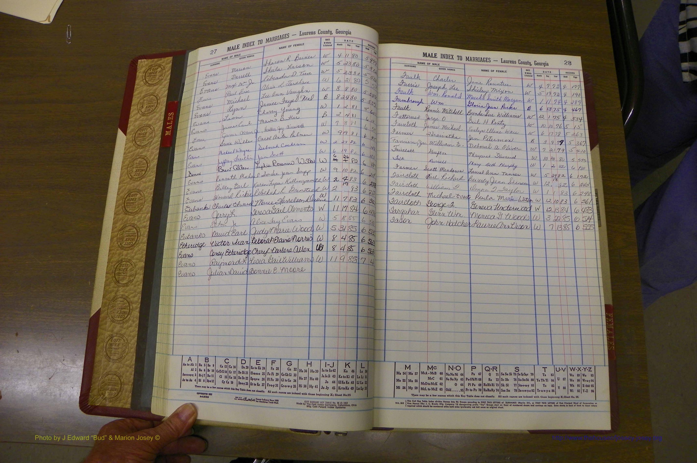 Laurens Co, GA, Marriage Indes Male & Female,  1972 - 1985, Male E 5.JPG