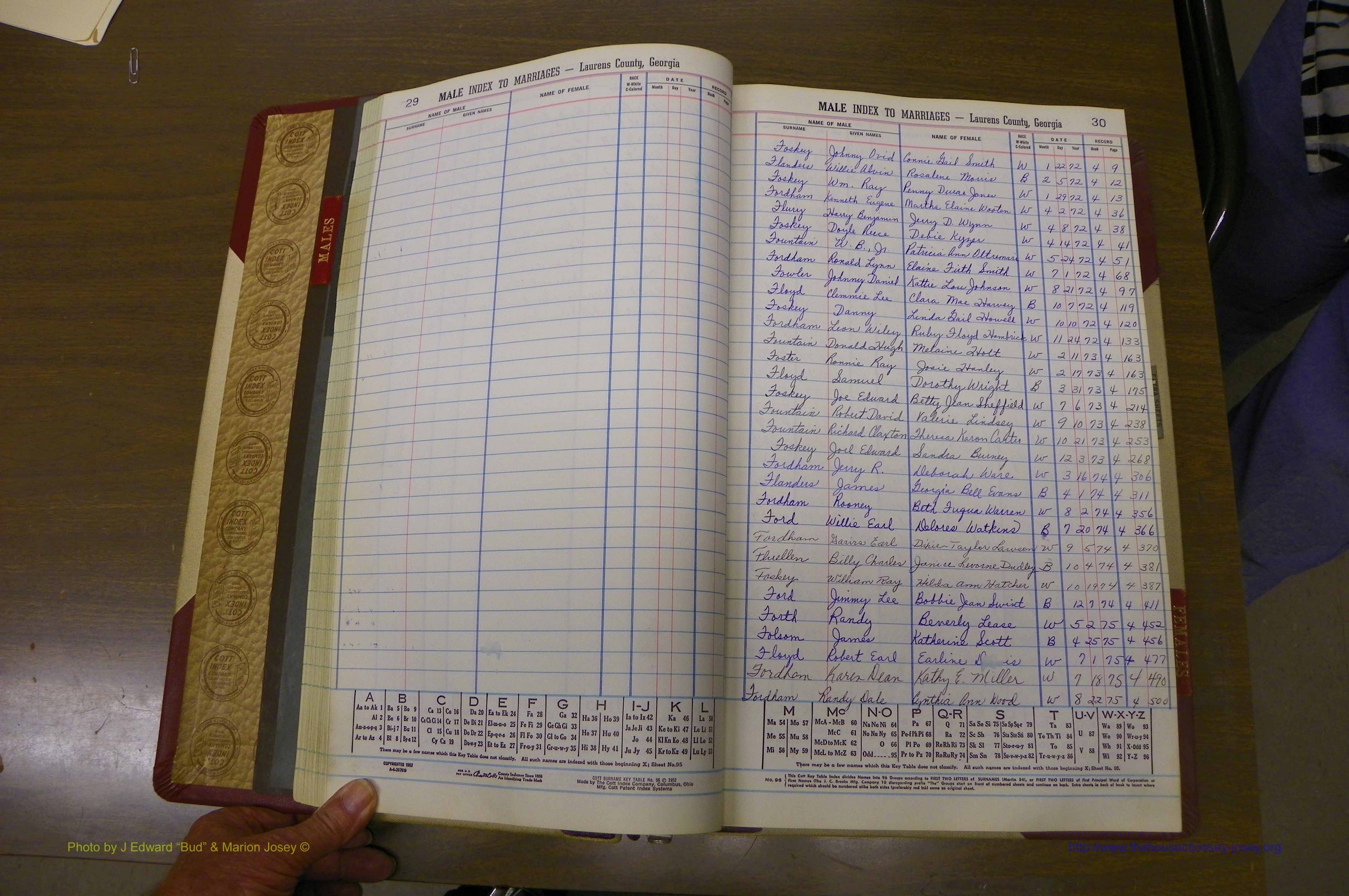 Laurens Co, GA, Marriage Indes Male & Female,  1972 - 1985, Male F 2.JPG