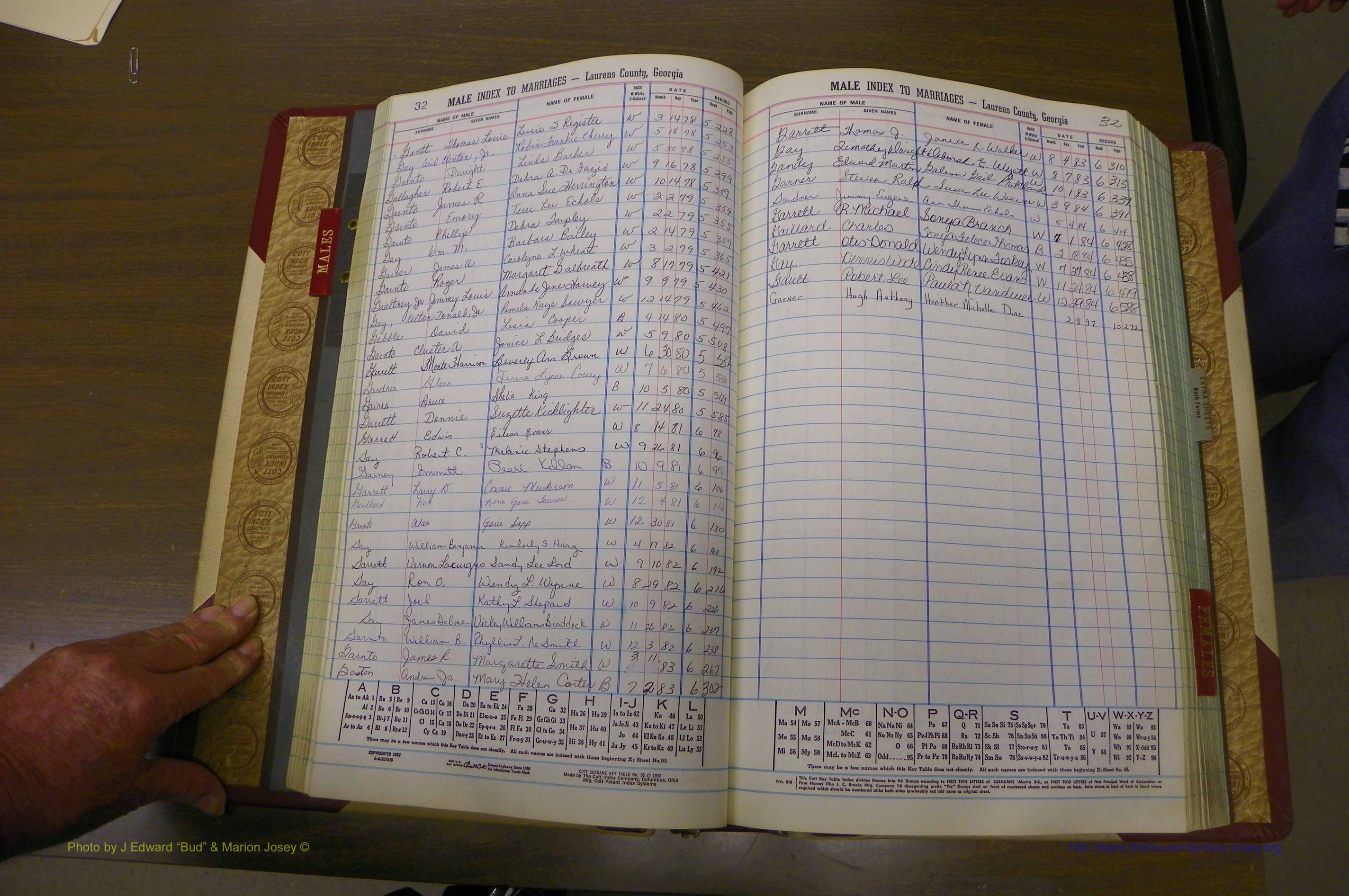 Laurens Co, GA, Marriage Indes Male & Female,  1972 - 1985, Male F 6.JPG