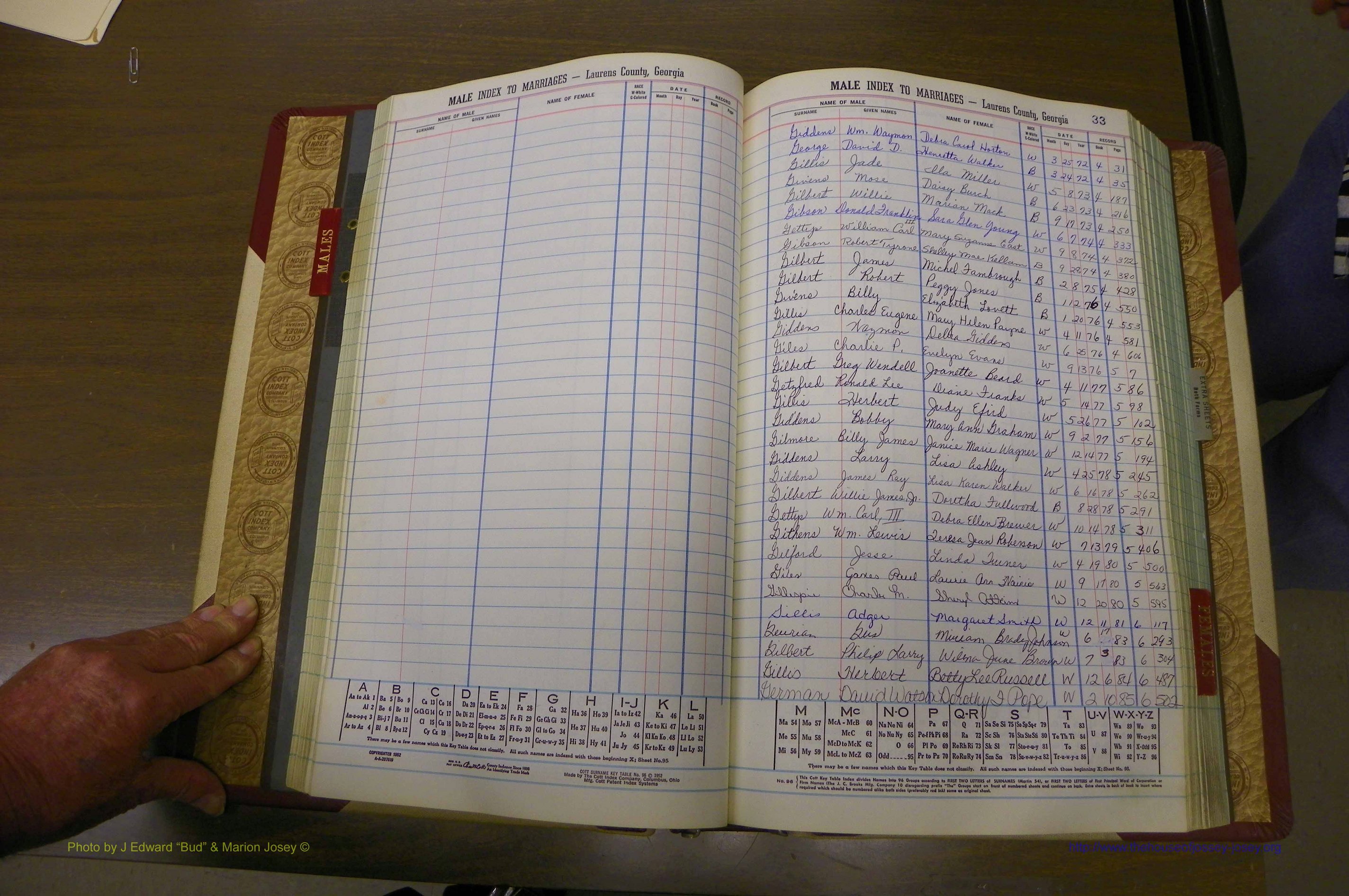 Laurens Co, GA, Marriage Indes Male & Female,  1972 - 1985, Male G 1.JPG