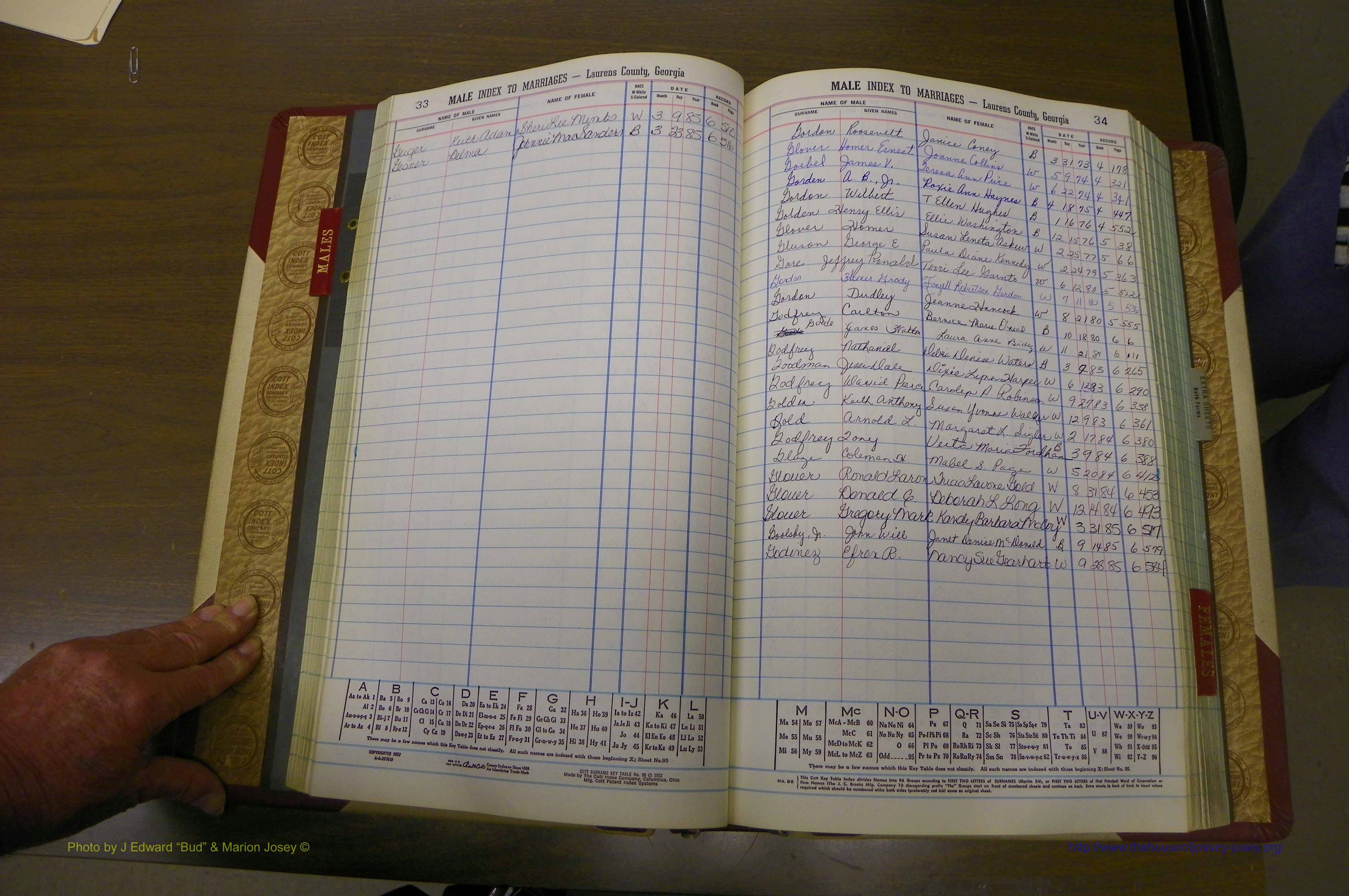 Laurens Co, GA, Marriage Indes Male & Female,  1972 - 1985, Male G 2.JPG