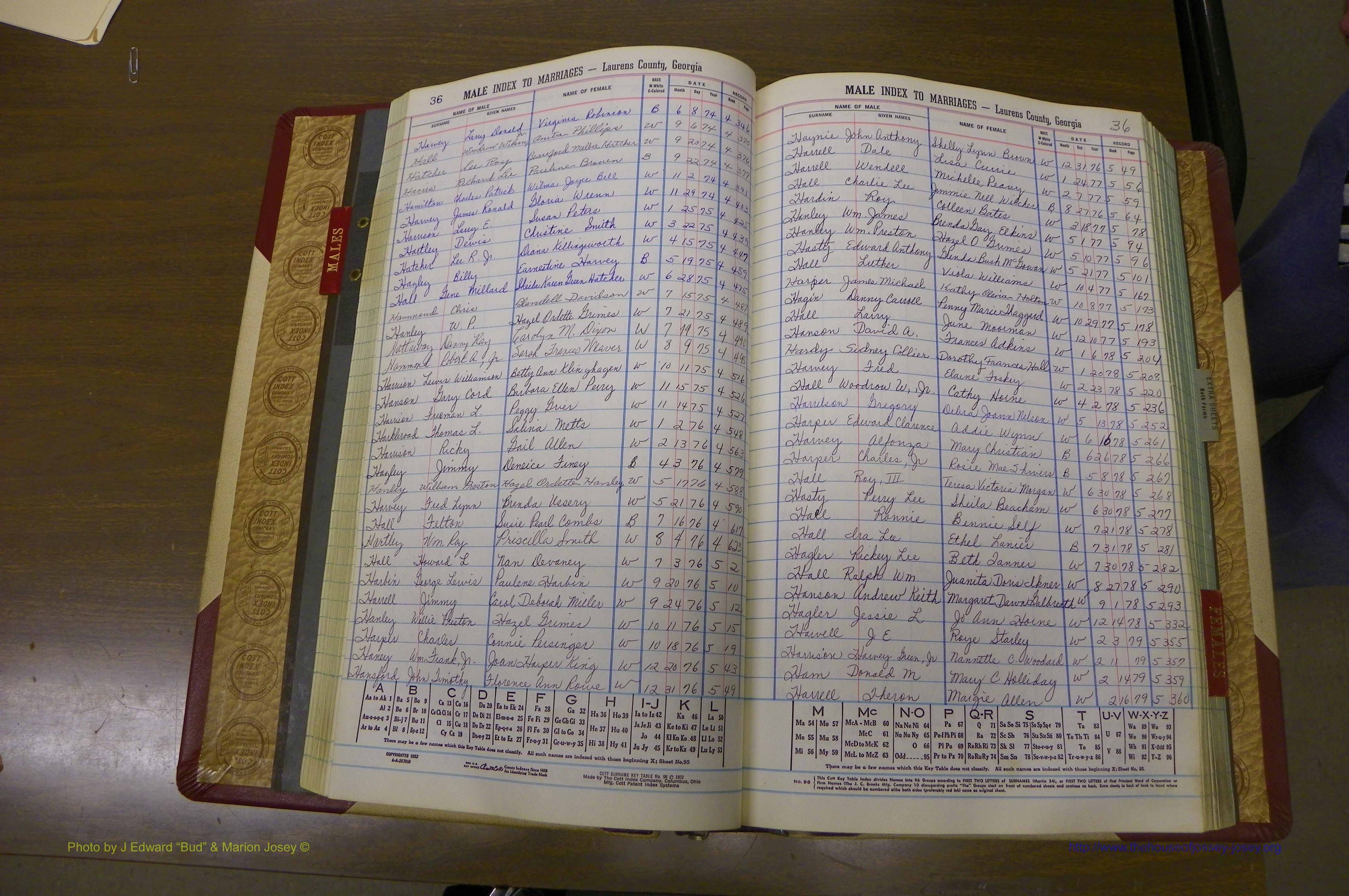 Laurens Co, GA, Marriage Indes Male & Female,  1972 - 1985, Male H 1.JPG