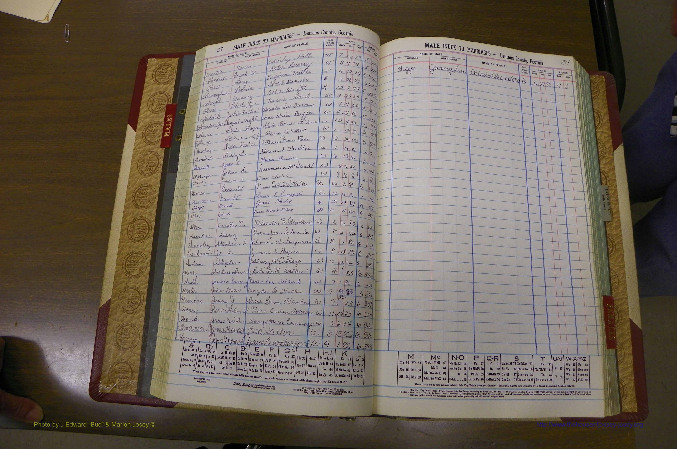 Laurens Co, GA, Marriage Indes Male & Female,  1972 - 1985, Male H 4.JPG