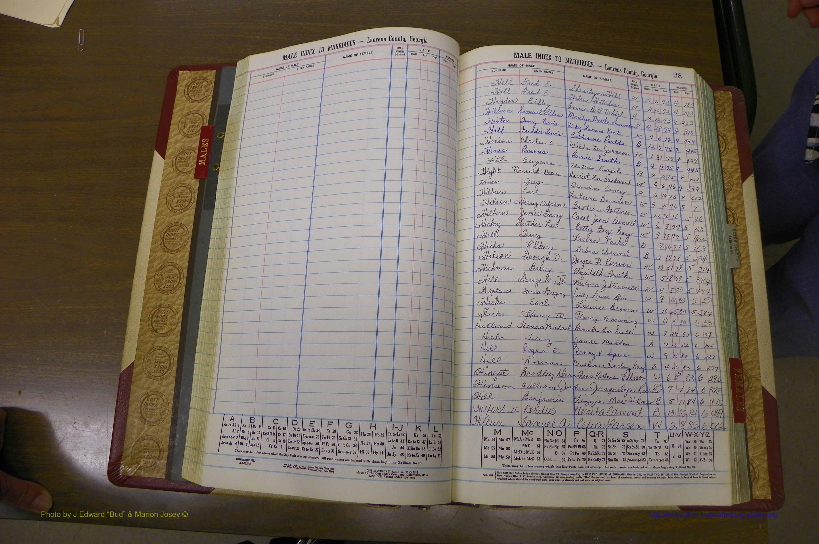 Laurens Co, GA, Marriage Indes Male & Female,  1972 - 1985, Male H 5.JPG