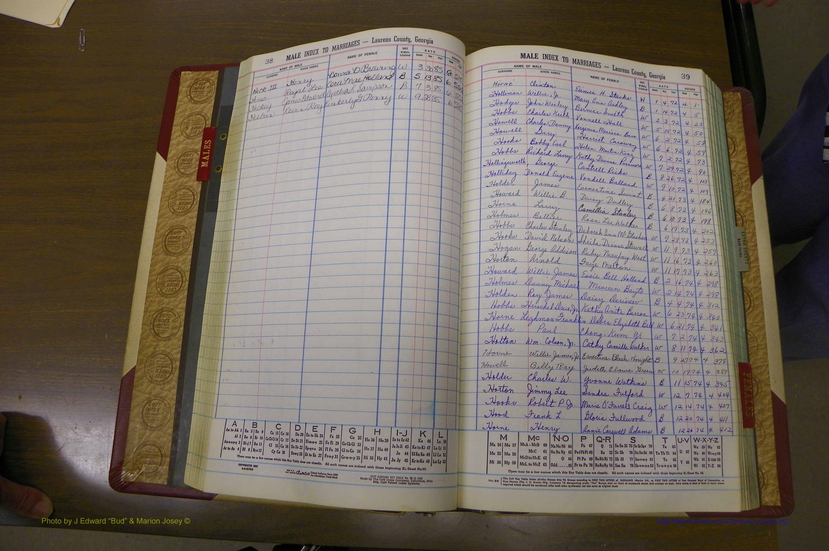 Laurens Co, GA, Marriage Indes Male & Female,  1972 - 1985, Male H 6.JPG
