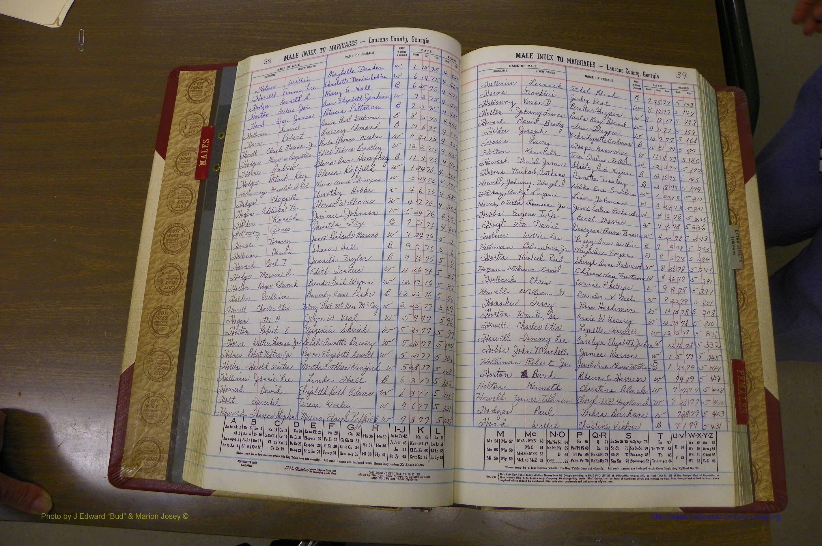 Laurens Co, GA, Marriage Indes Male & Female,  1972 - 1985, Male H 7.JPG