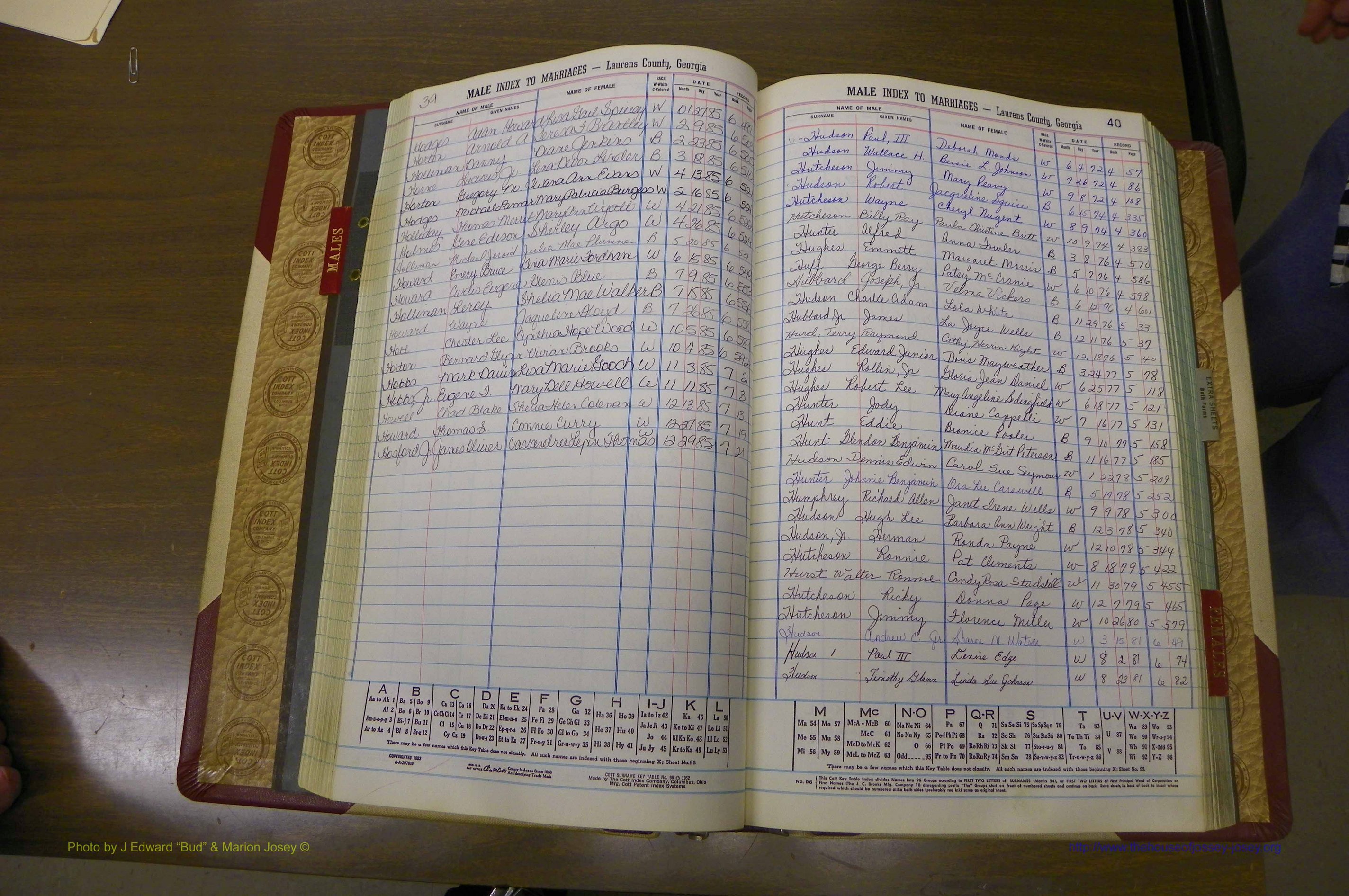 Laurens Co, GA, Marriage Indes Male & Female,  1972 - 1985, Male H 9.JPG