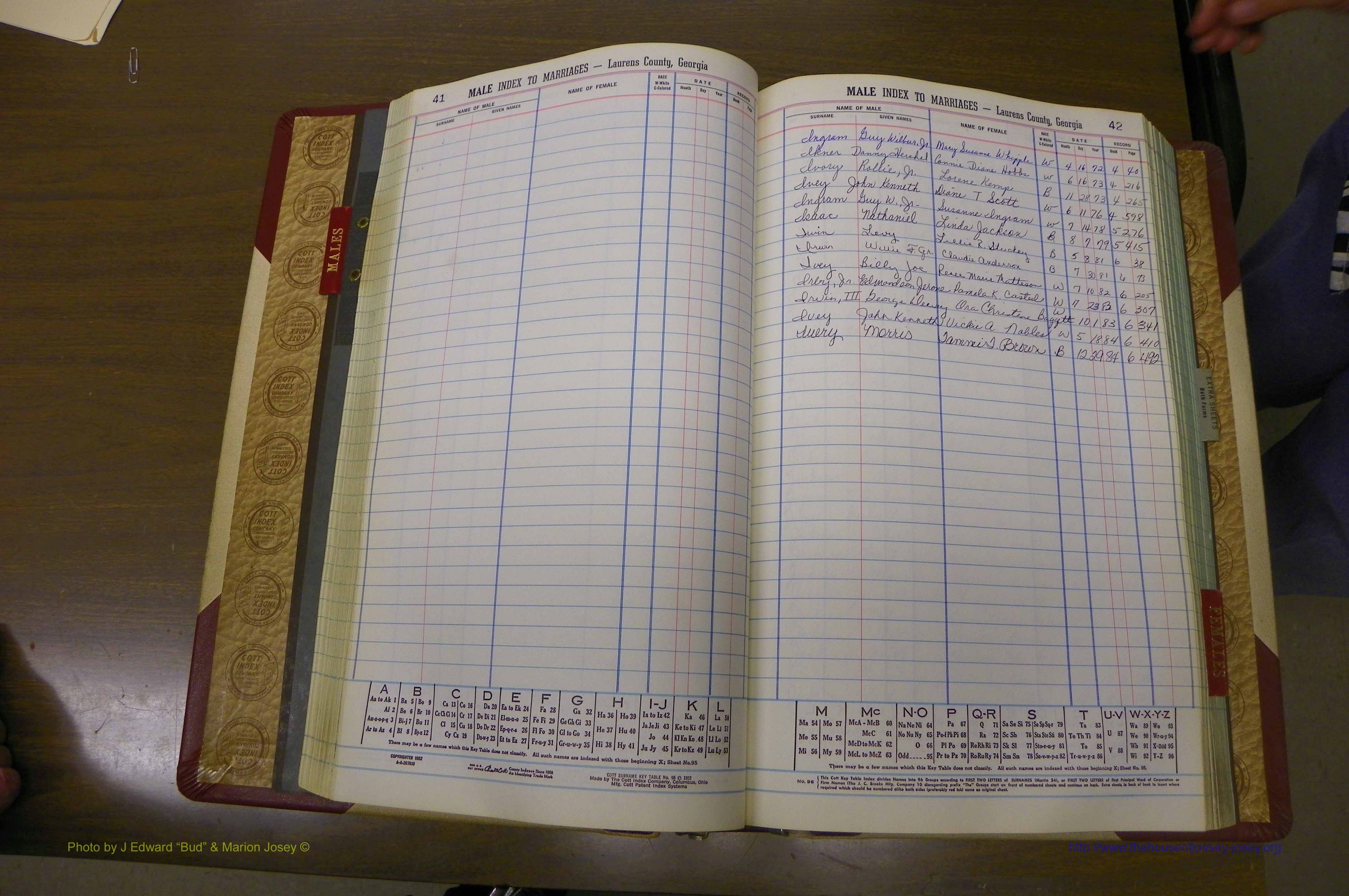 Laurens Co, GA, Marriage Indes Male & Female,  1972 - 1985, Male I.JPG