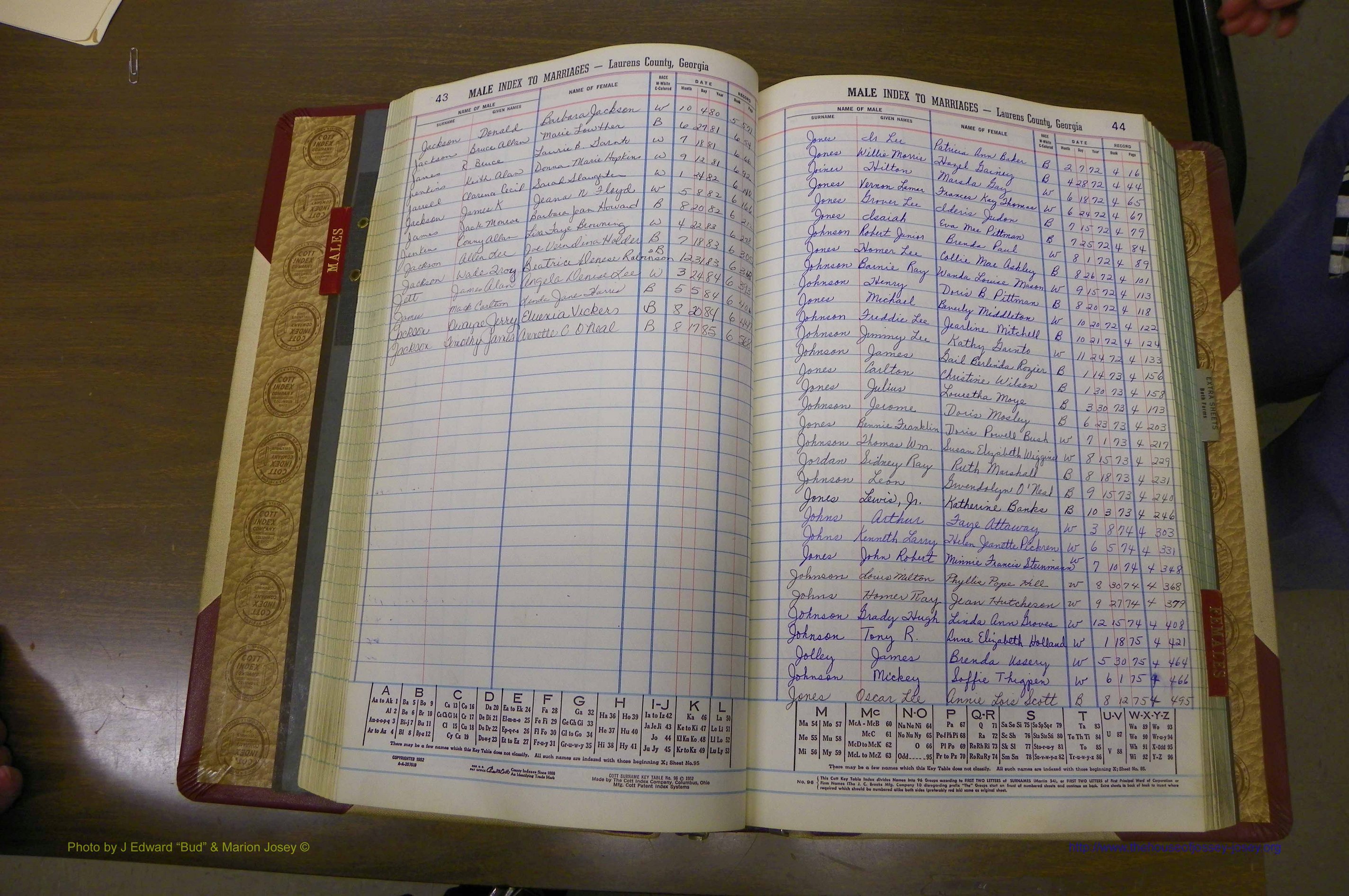 Laurens Co, GA, Marriage Indes Male & Female,  1972 - 1985, Male J 1.JPG