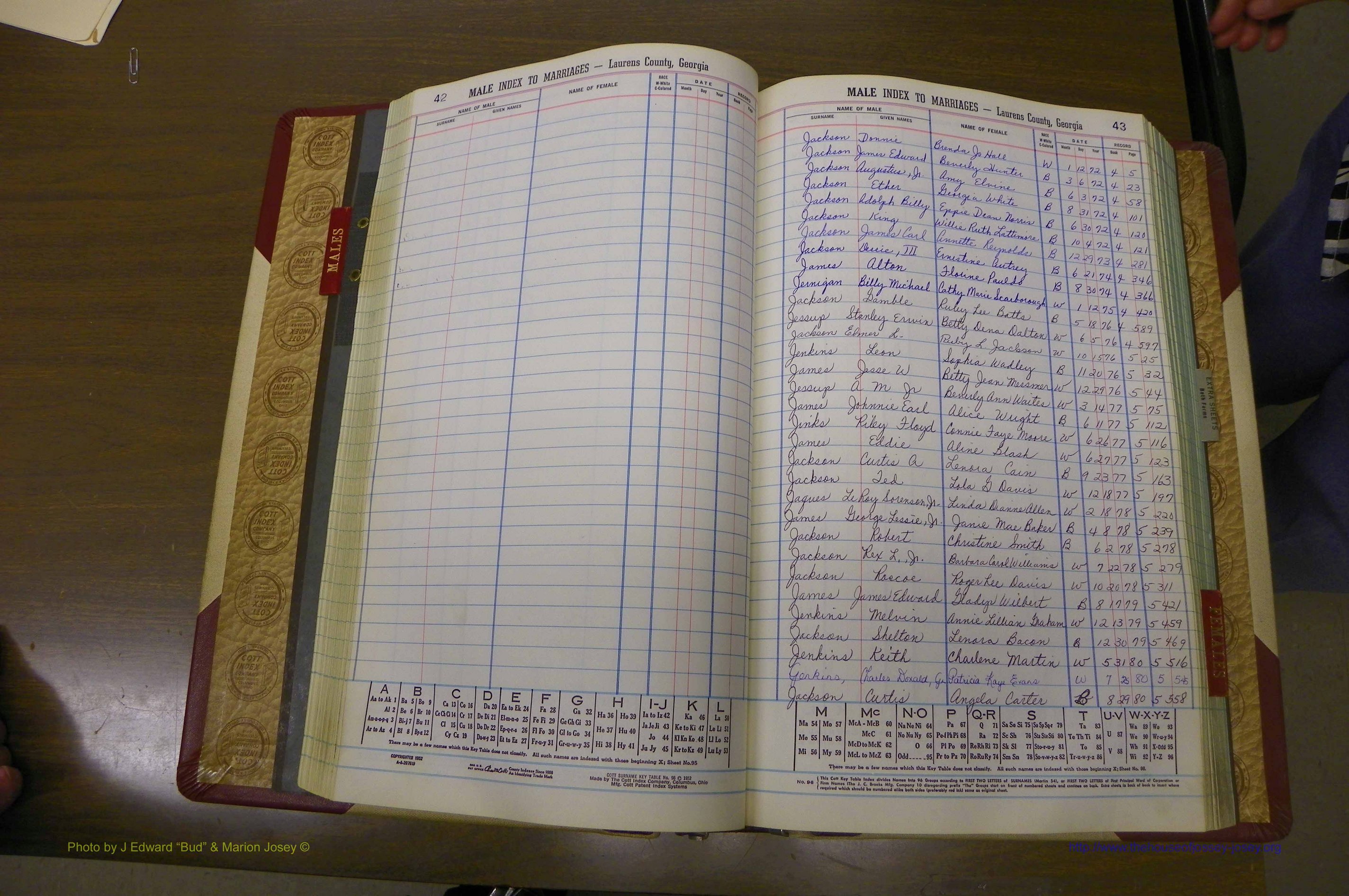 Laurens Co, GA, Marriage Indes Male & Female,  1972 - 1985, Male J 2.JPG