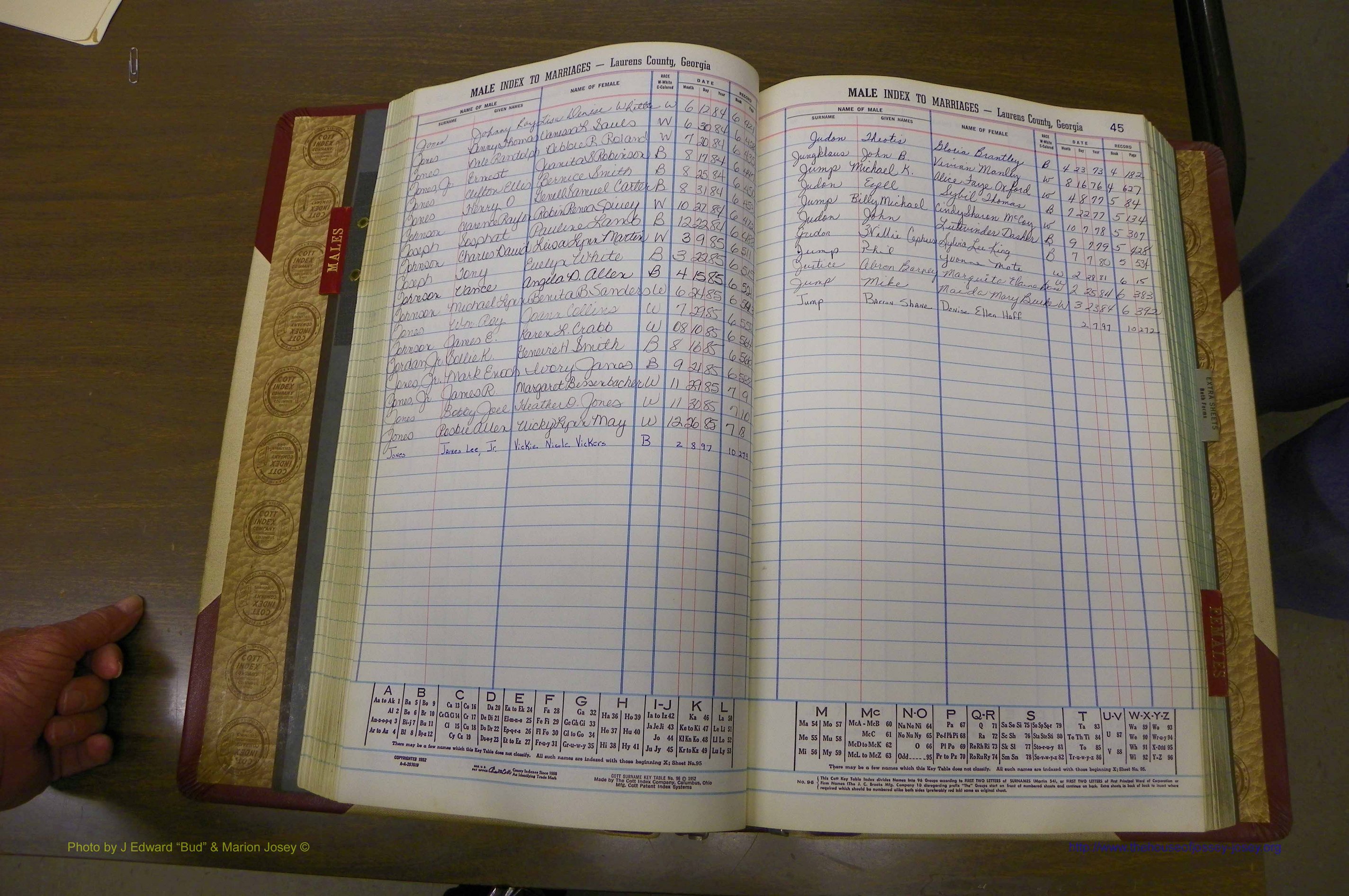 Laurens Co, GA, Marriage Indes Male & Female,  1972 - 1985, Male J 4.JPG